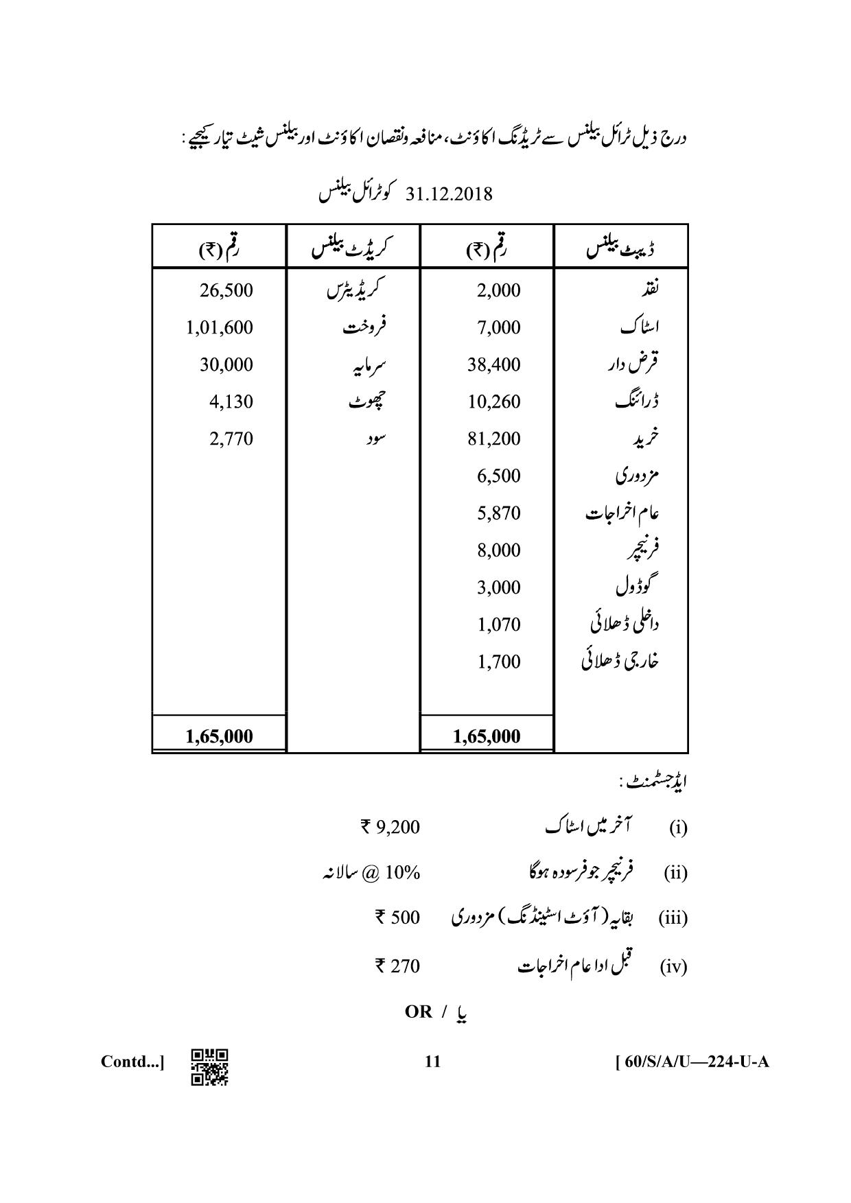 NIOS Jan-Feb 2021 Class 10 Accountancy (Urdu) Question Paper - Page 11