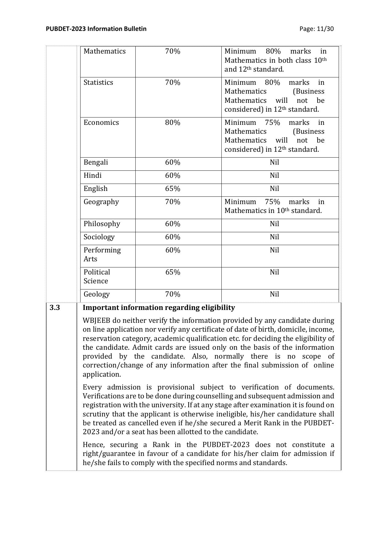 PU BDET Exam - Page 11