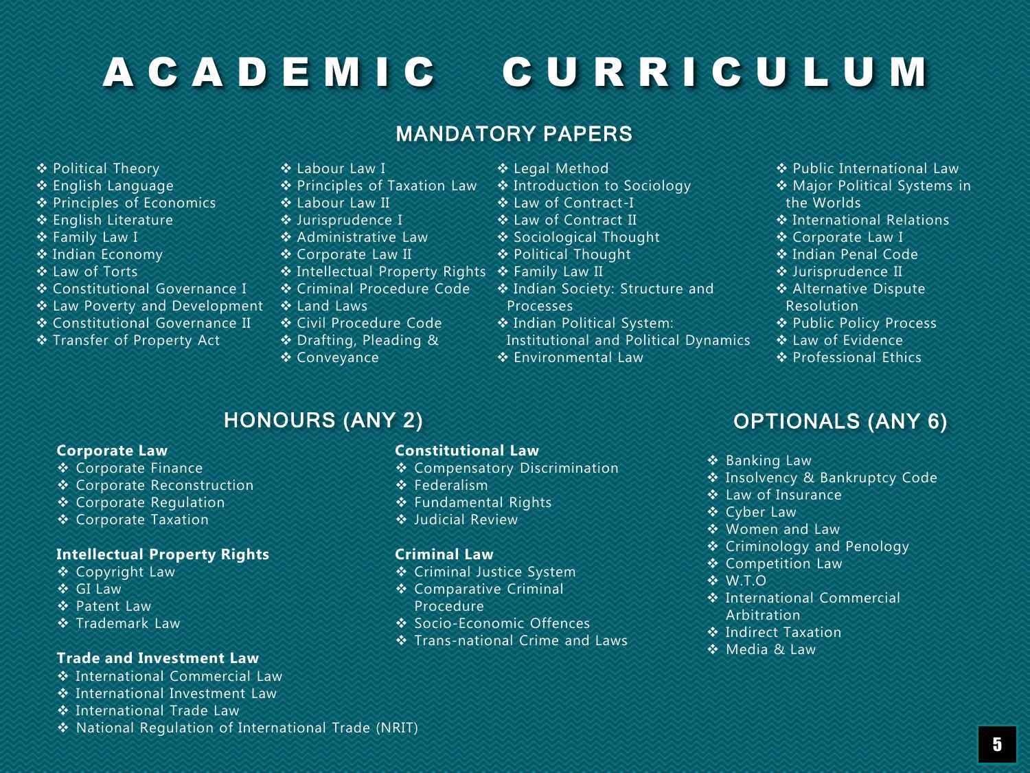 Hidayatullah National Law University - Recruitment Brochure 2022 - Page 7