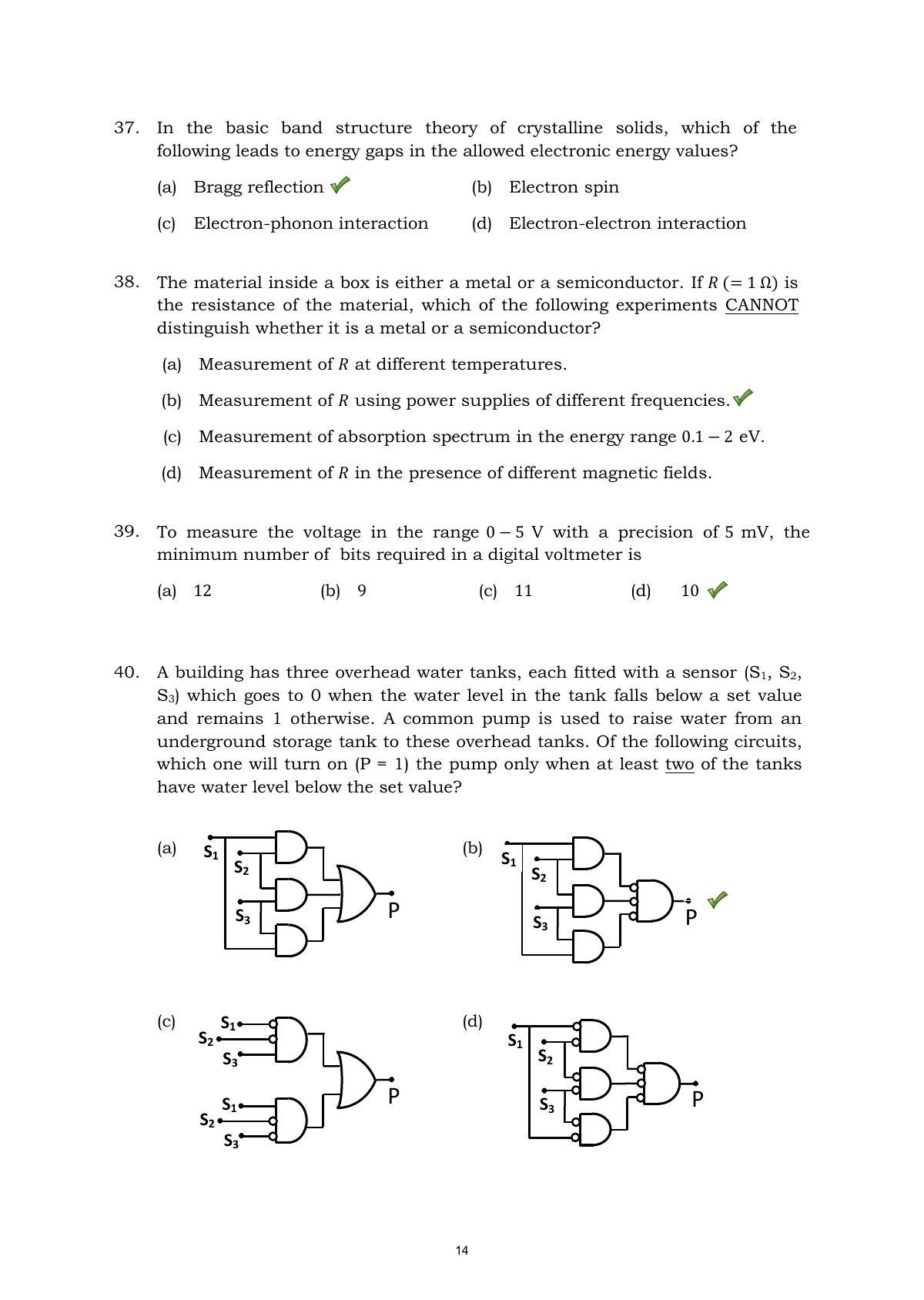 TIFR GS 2015 Physics Y Question Paper - Page 14