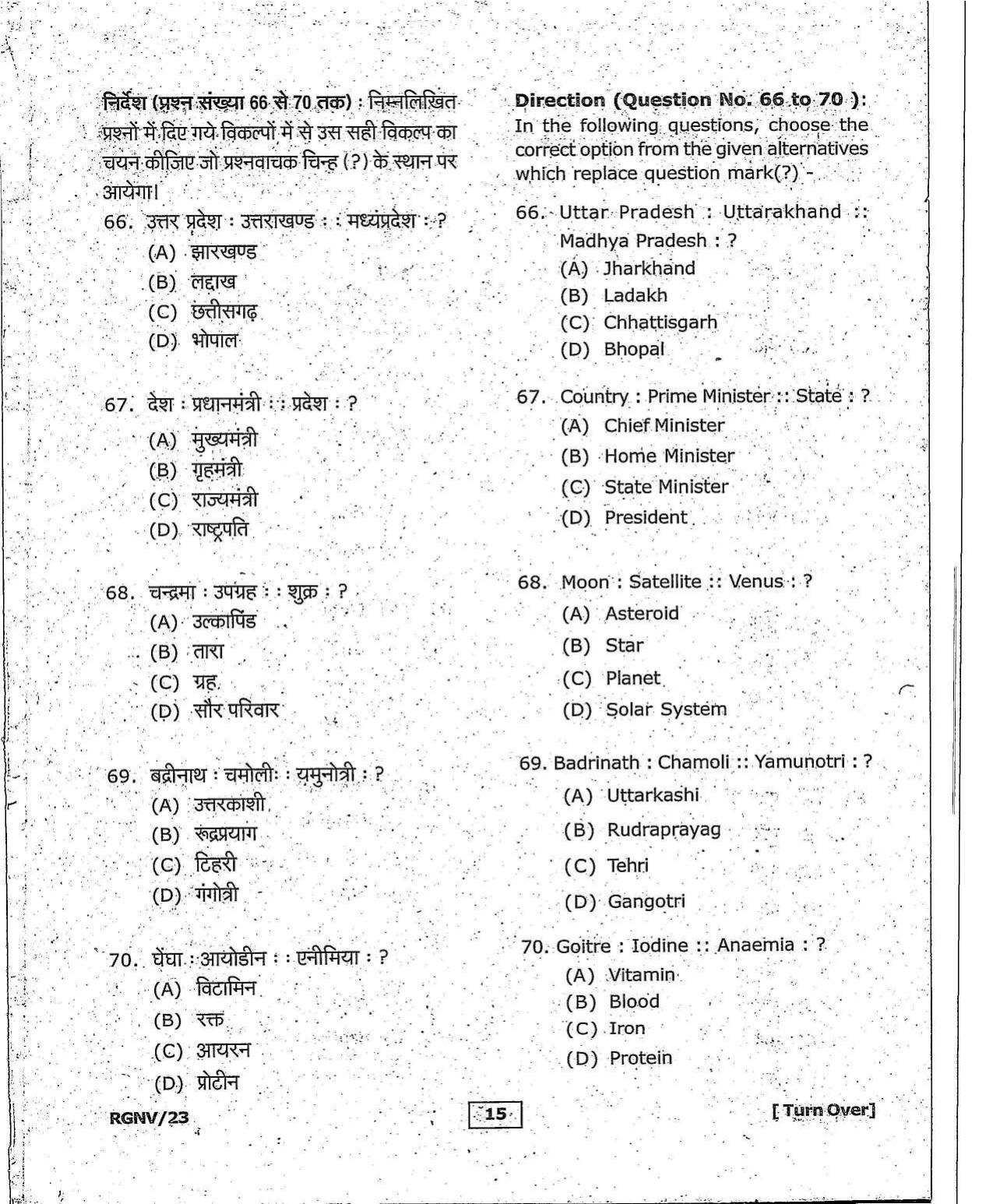 RGNV Entrance Exam 2023 Question Paper - Page 15