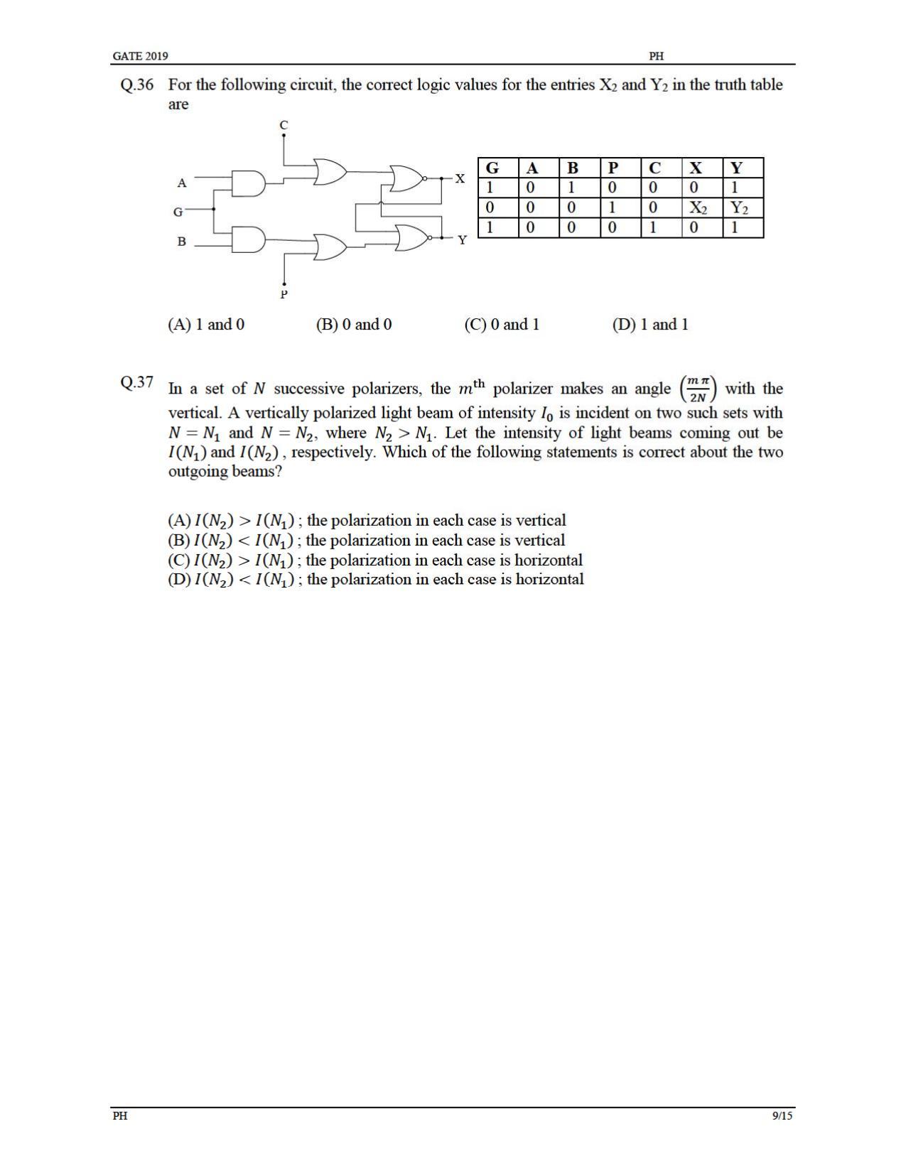 GATE 2019 Physics (PH) Question Paper - Page 12