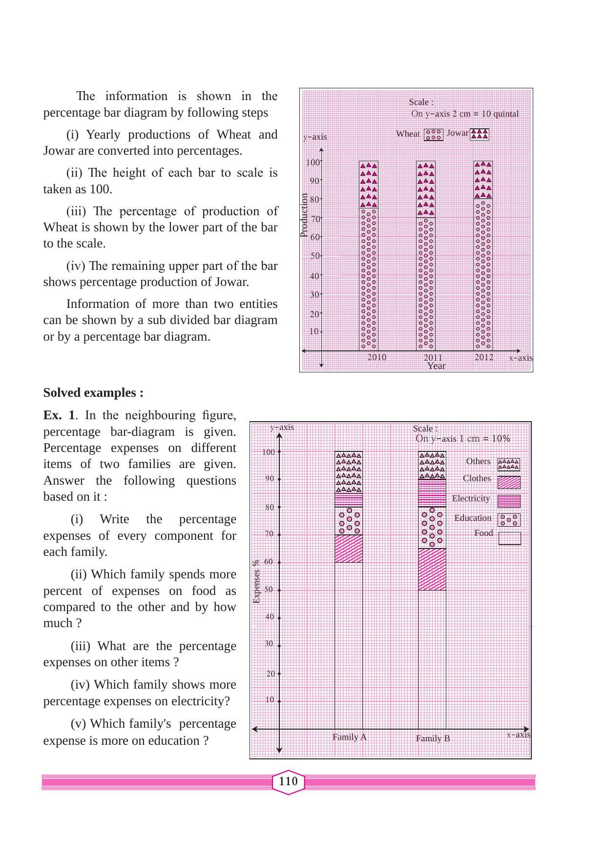 Maharashtra Board Class 9 Maths (Part 1) Textbook - Page 120