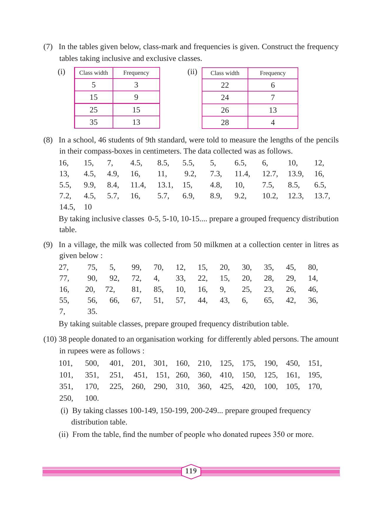 Maharashtra Board Class 9 Maths (Part 1) Textbook - Page 129