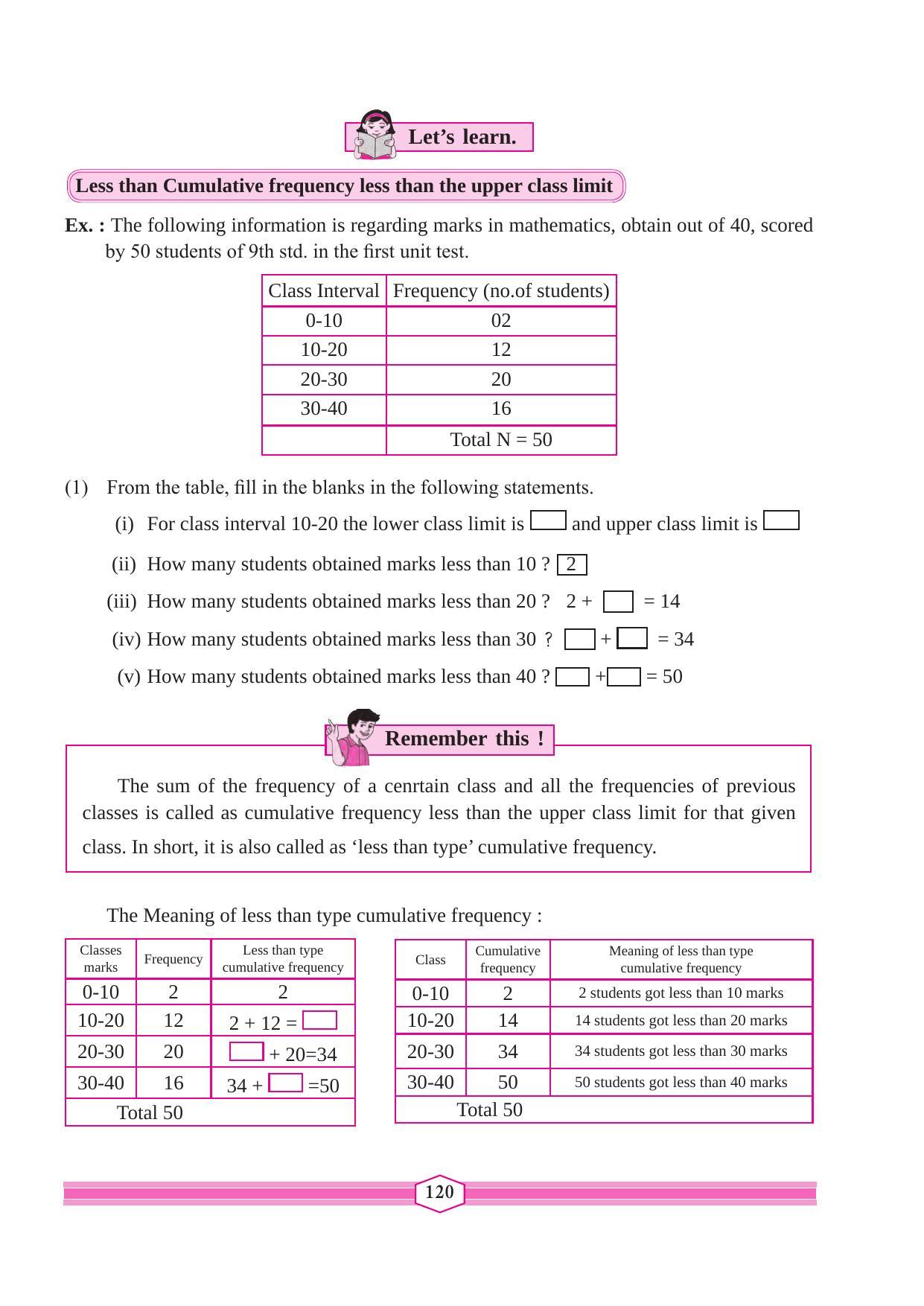 Maharashtra Board Class 9 Maths (Part 1) Textbook - Page 130