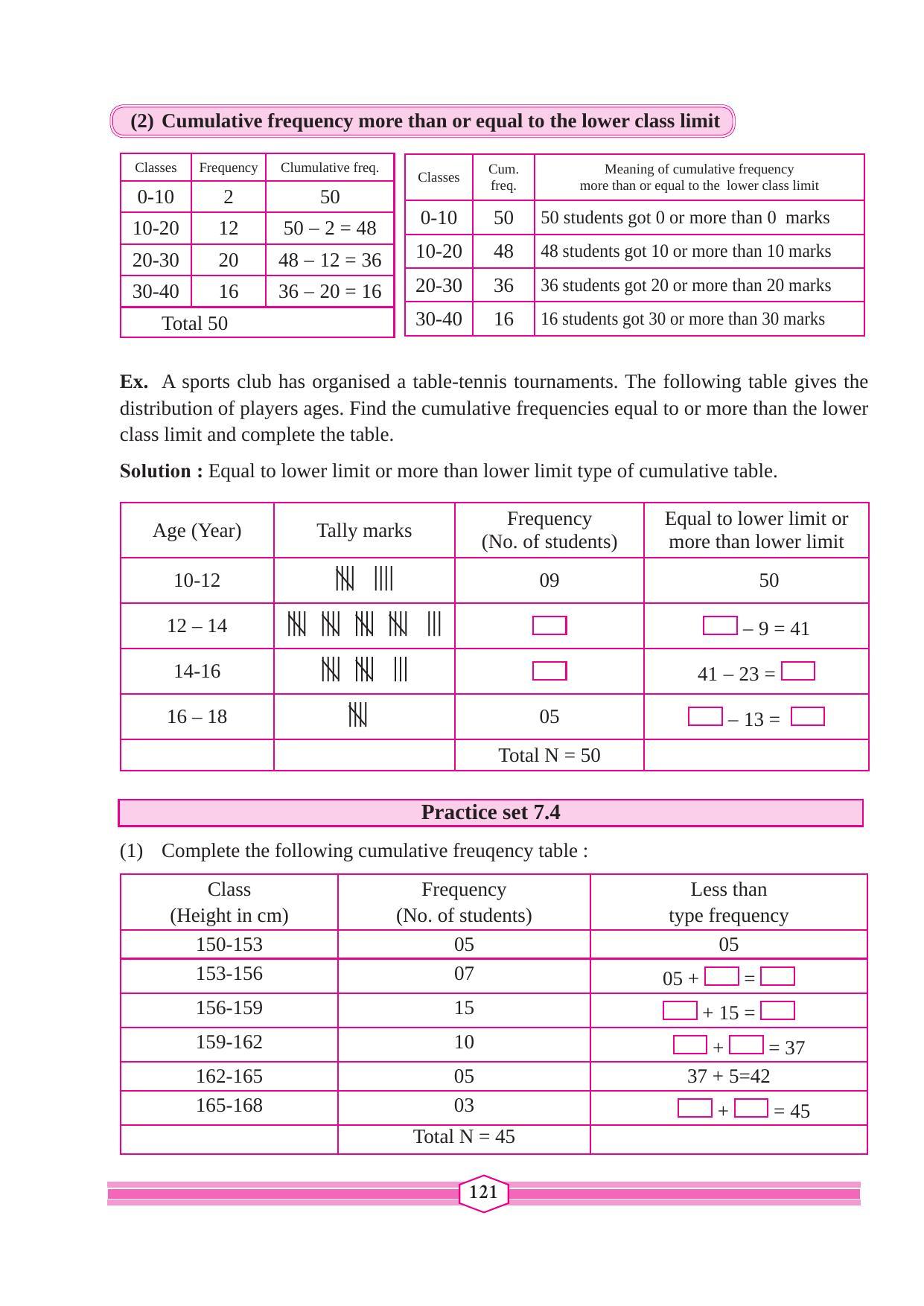 Maharashtra Board Class 9 Maths (Part 1) Textbook - Page 131