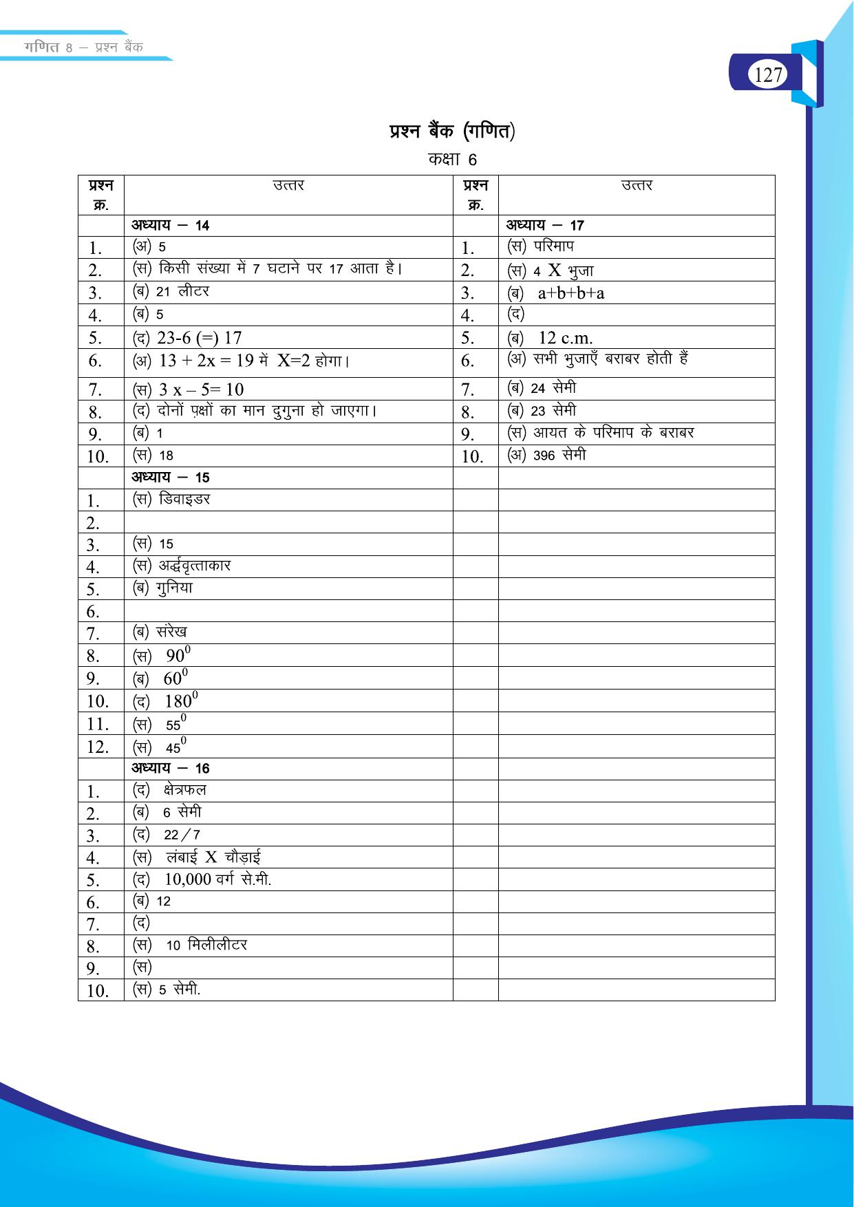 Chhattisgarh Board Class 8 Maths Question Bank - Page 44