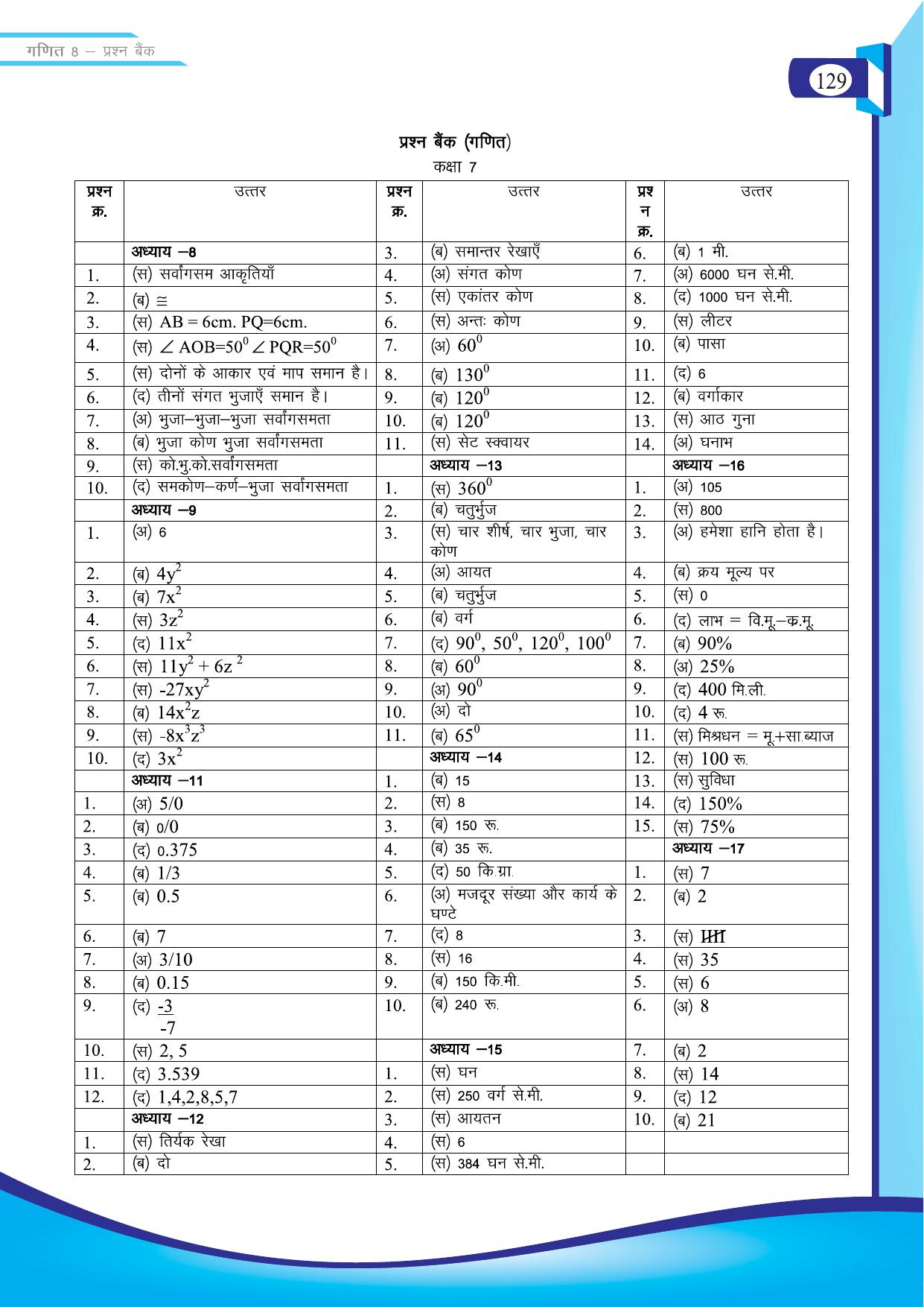 Chhattisgarh Board Class 8 Maths Question Bank - Page 46