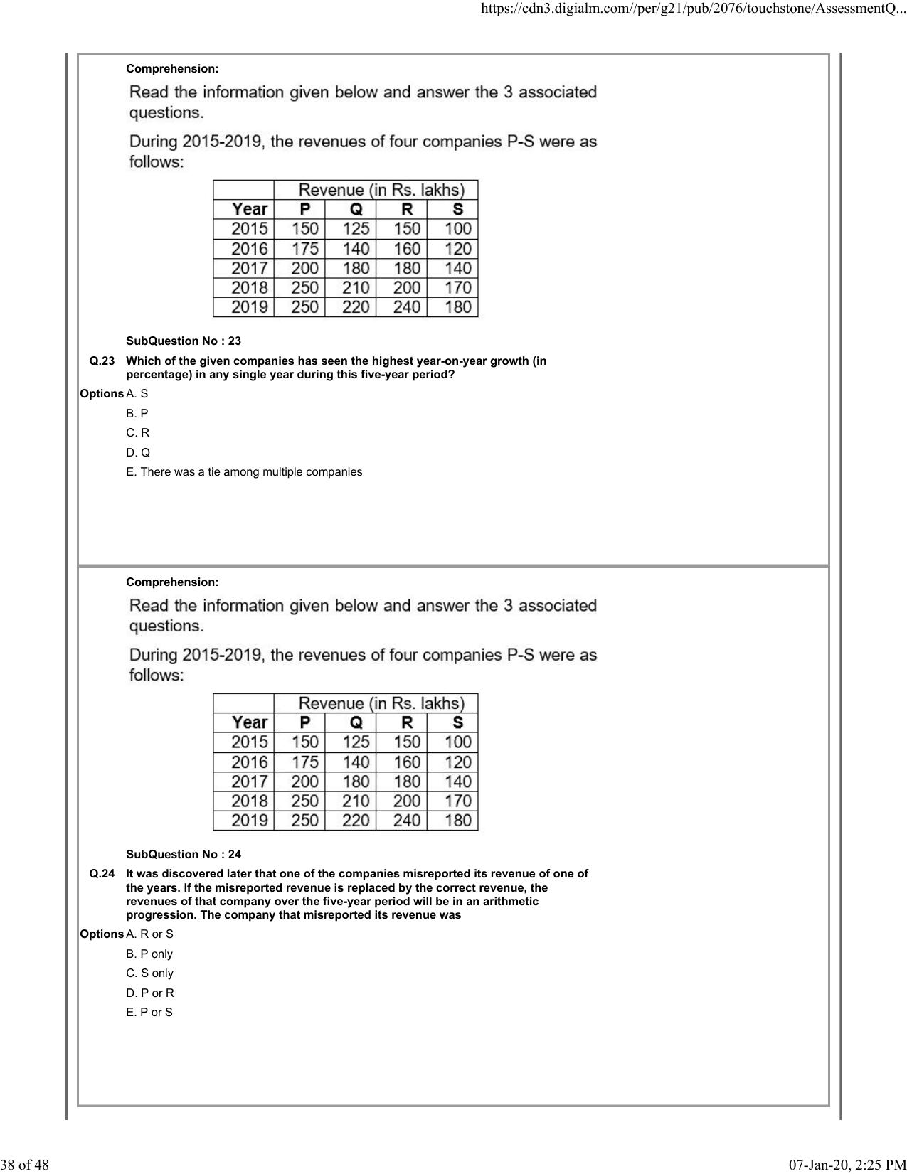 XAT 2020 Question Paper - Page 38