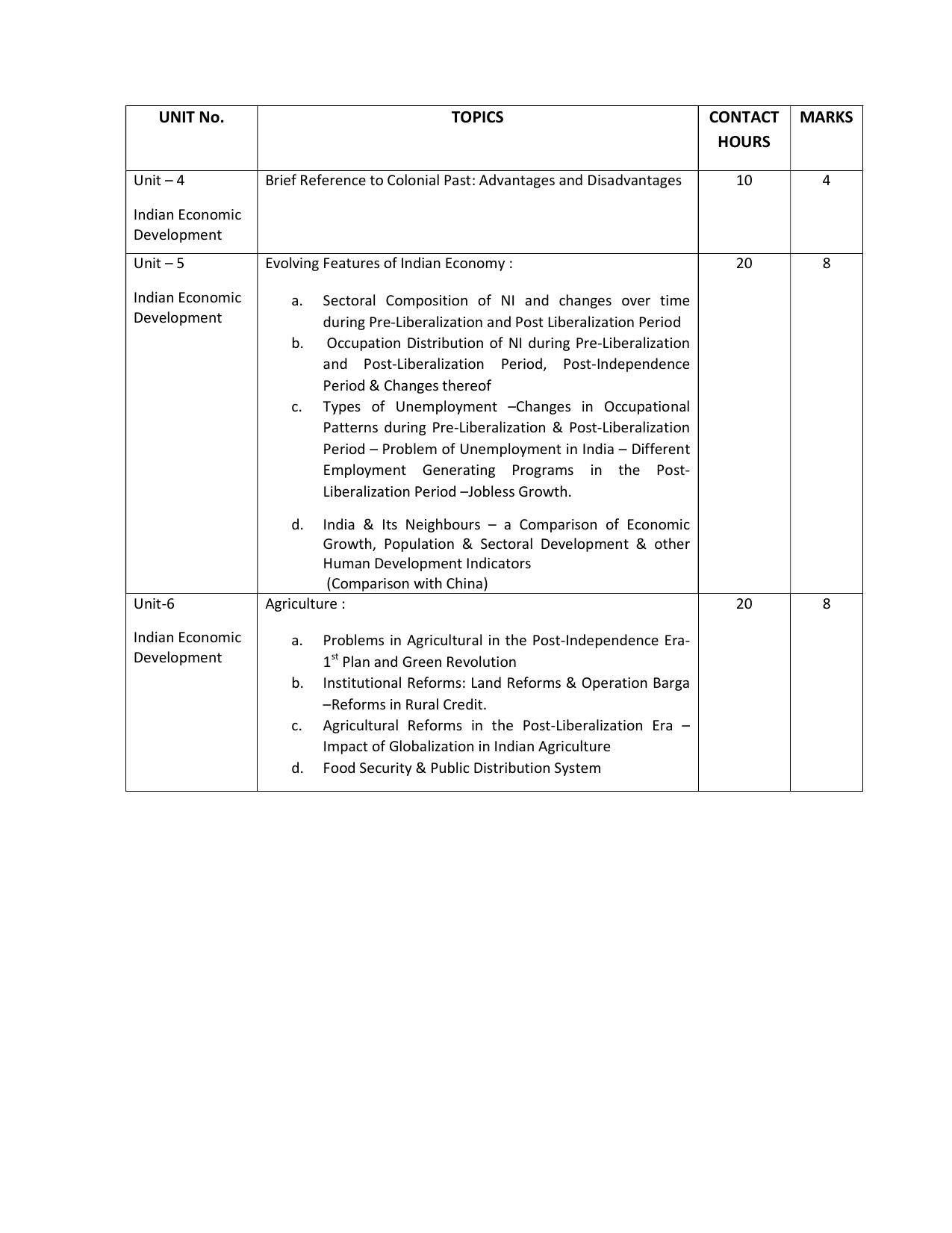 WBCHSE Class 11 & 12 Syllabus for Economics (ECON) (SET II) - Page 8