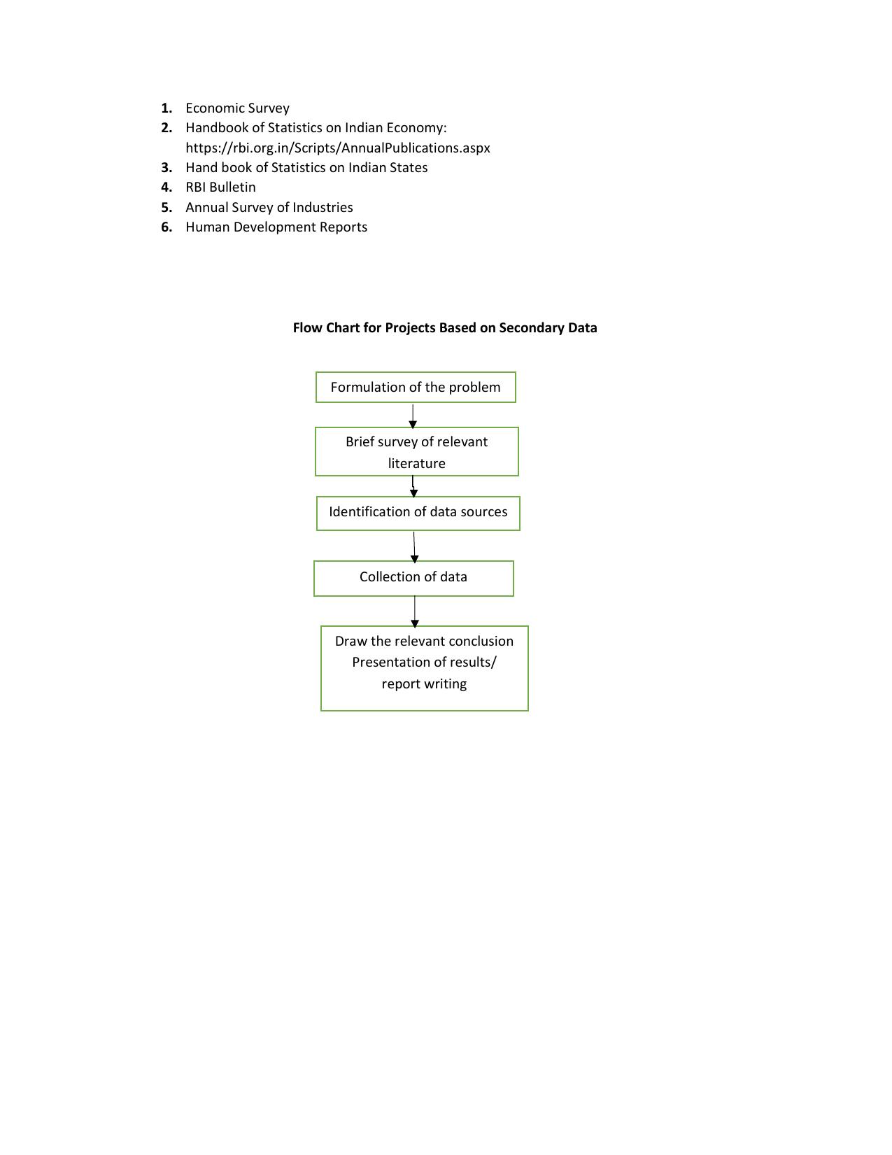 WBCHSE Class 11 & 12 Syllabus for Economics (ECON) (SET II) - Page 12