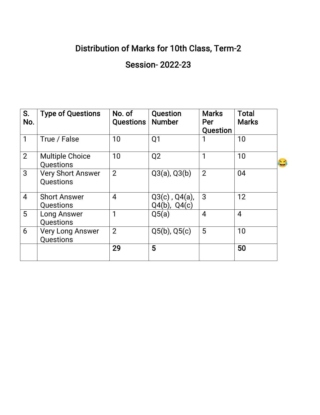 HP Board Class 10 Computer Science Model Paper - Page 1