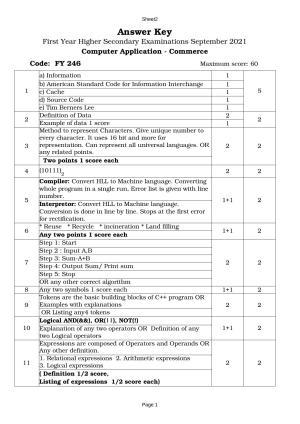 Kerala Plus One 2021 CA (Commerce) Answer Key