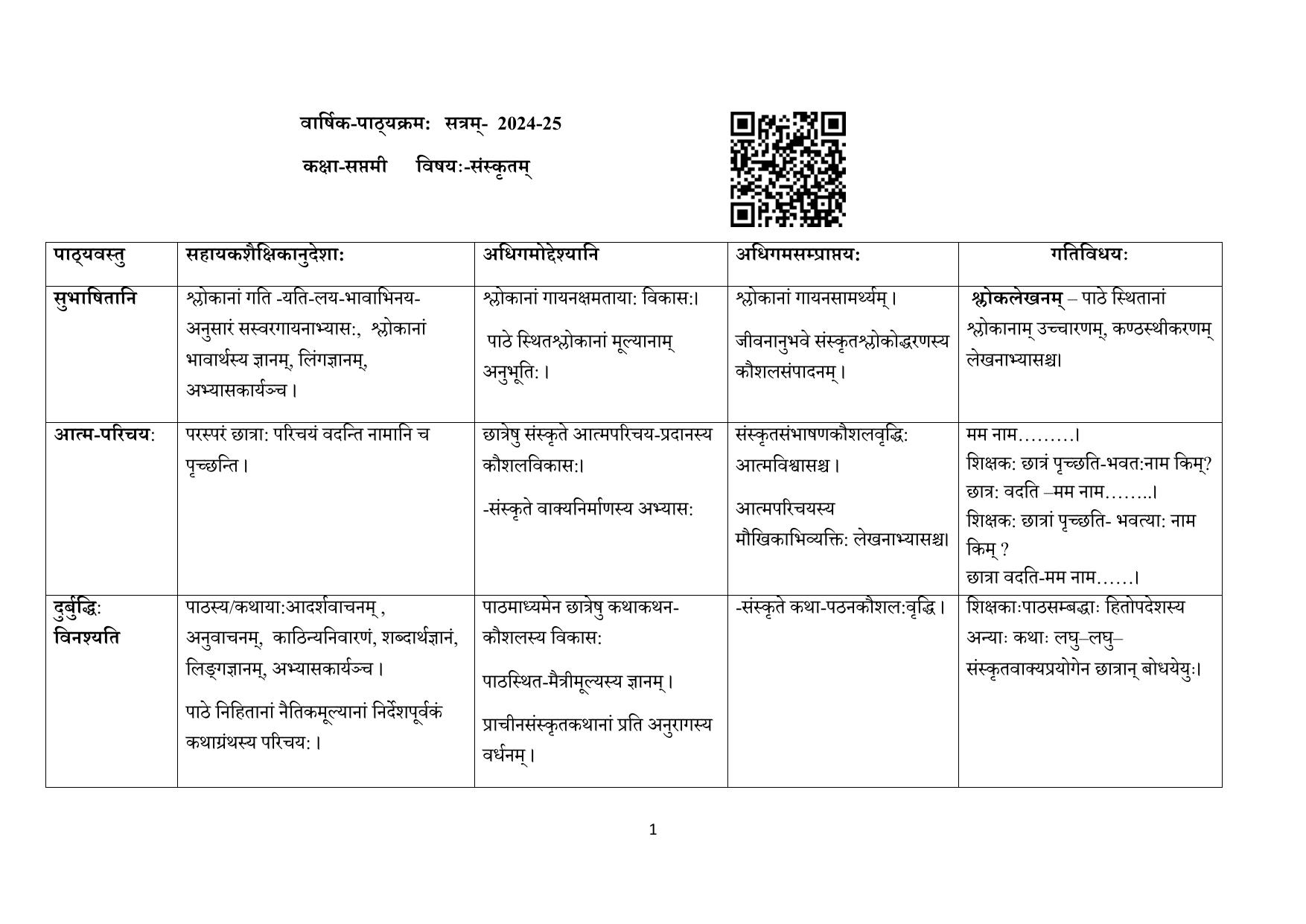Edudel Class 7 Sanskrit (Hindi Medium) Syllabus 2025 - Page 1