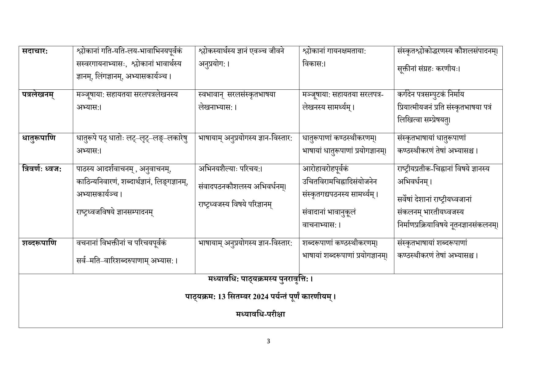 Edudel Class 7 Sanskrit (Hindi Medium) Syllabus 2025 - Page 3