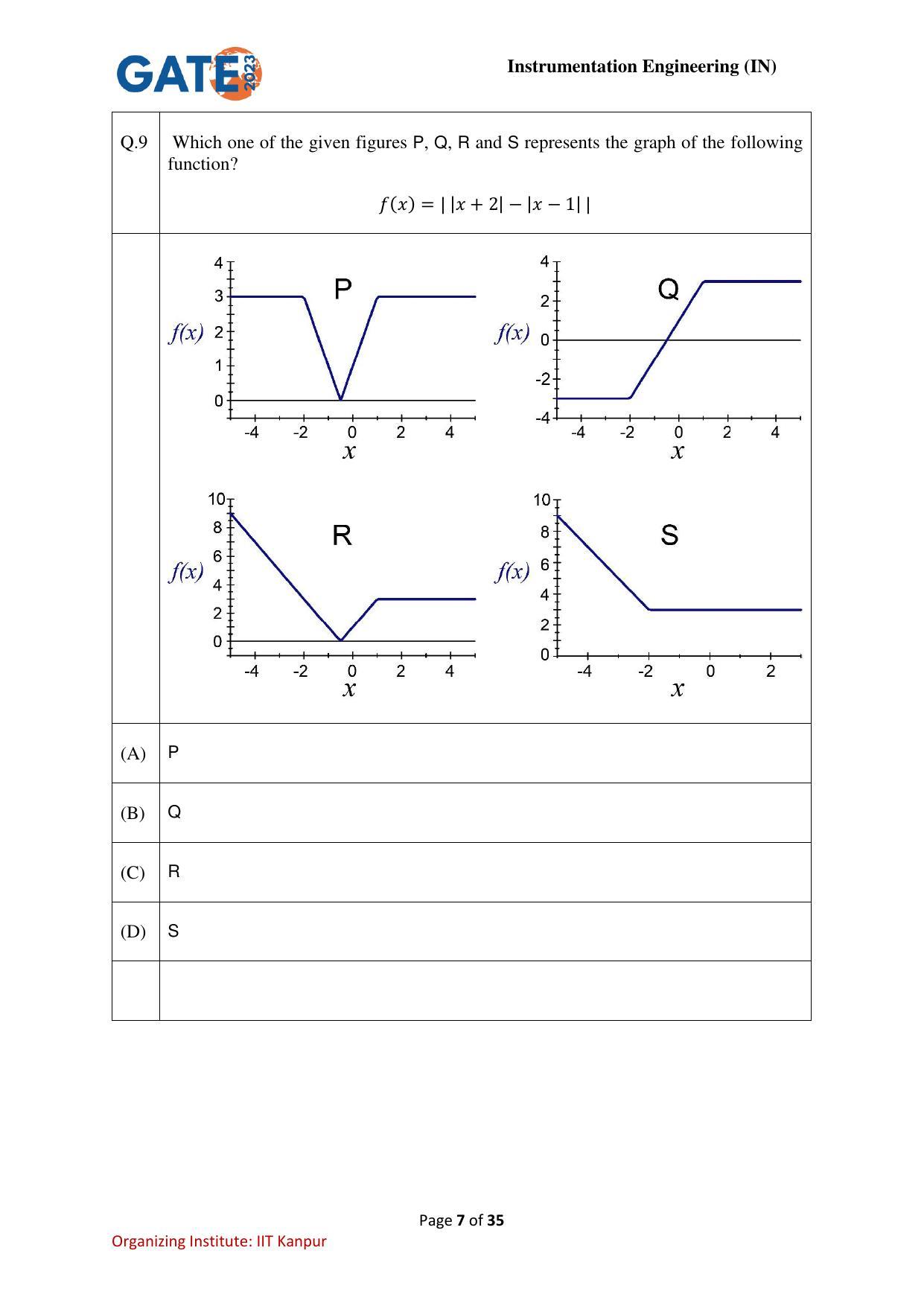 GATE 2023 Instrumentation Engineering (IN) Question Paper - Page 7
