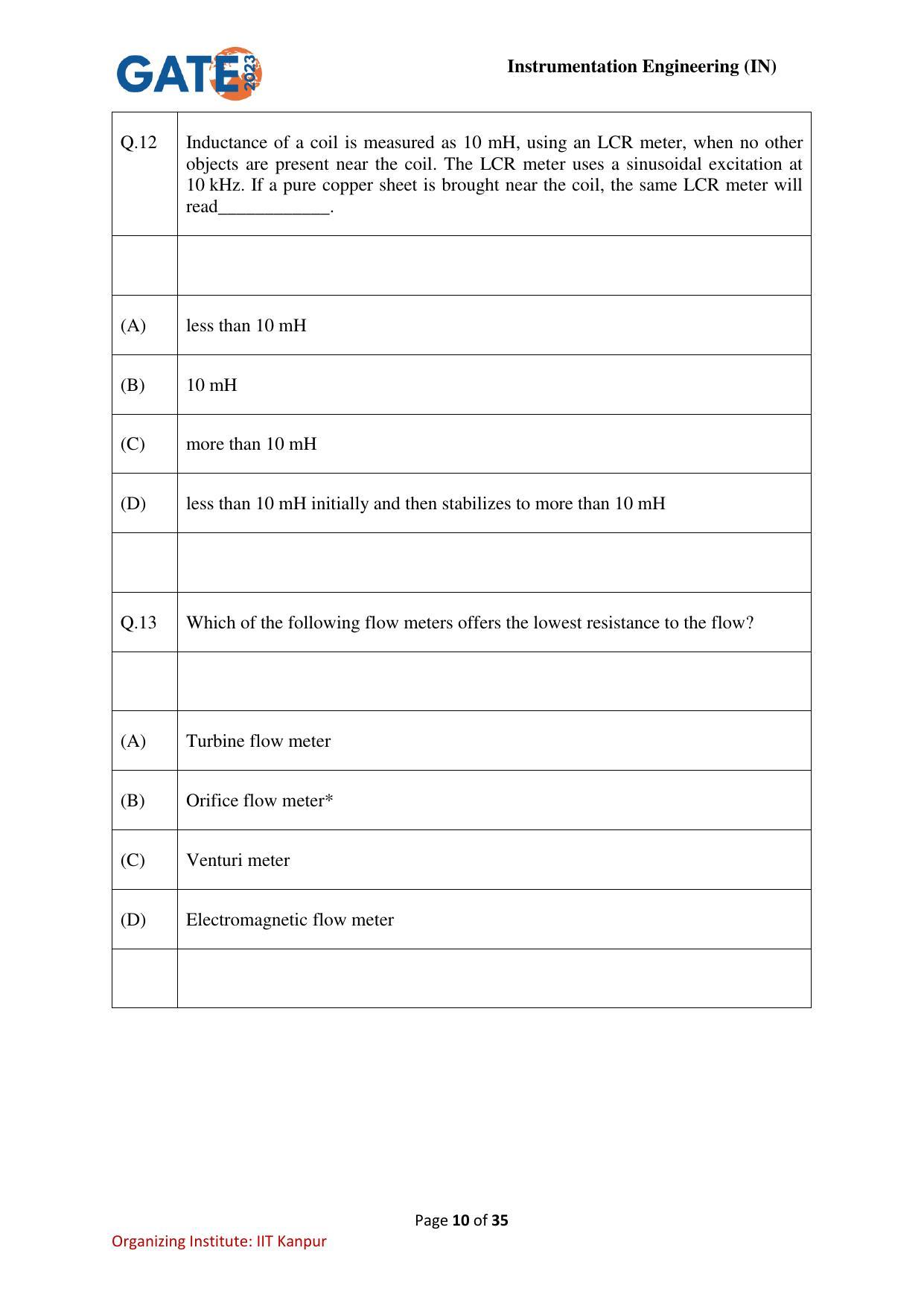 GATE 2023 Instrumentation Engineering (IN) Question Paper - Page 10