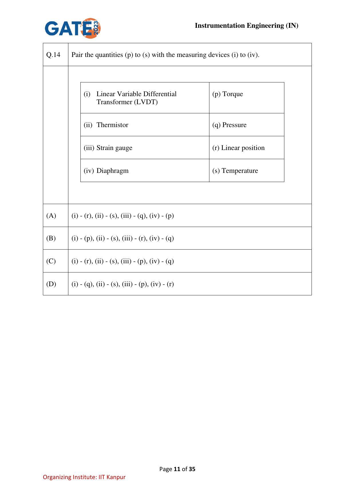 GATE 2023 Instrumentation Engineering (IN) Question Paper - Page 11