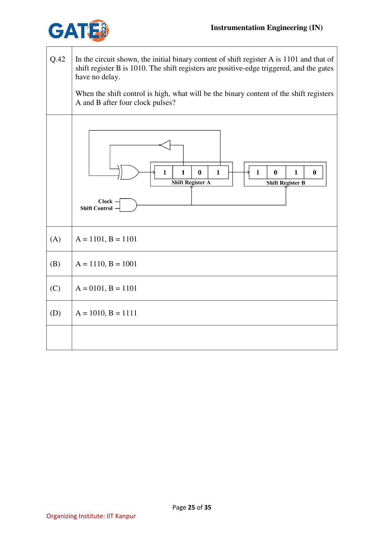 GATE 2023 Instrumentation Engineering (IN) Question Paper - Page 25