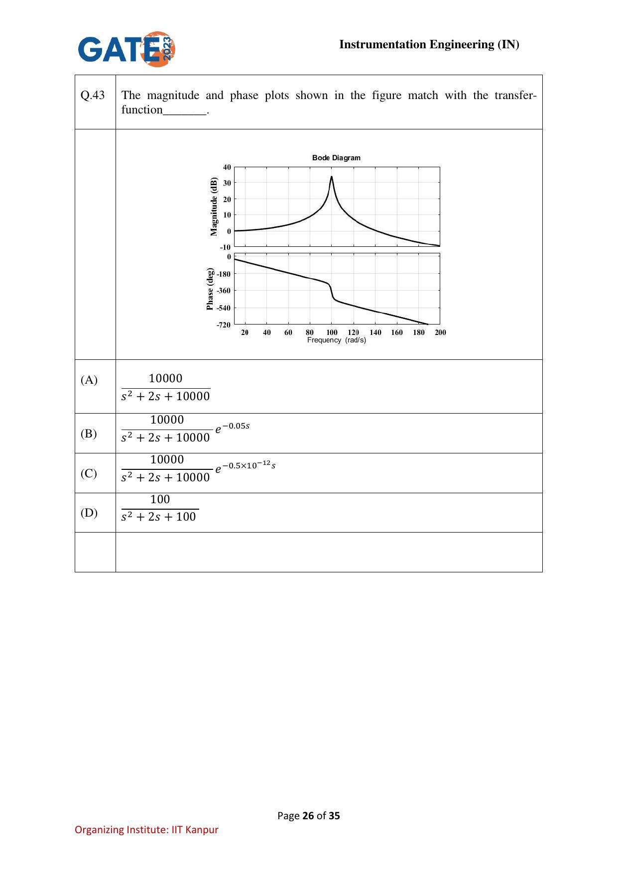 GATE 2023 Instrumentation Engineering (IN) Question Paper - Page 26