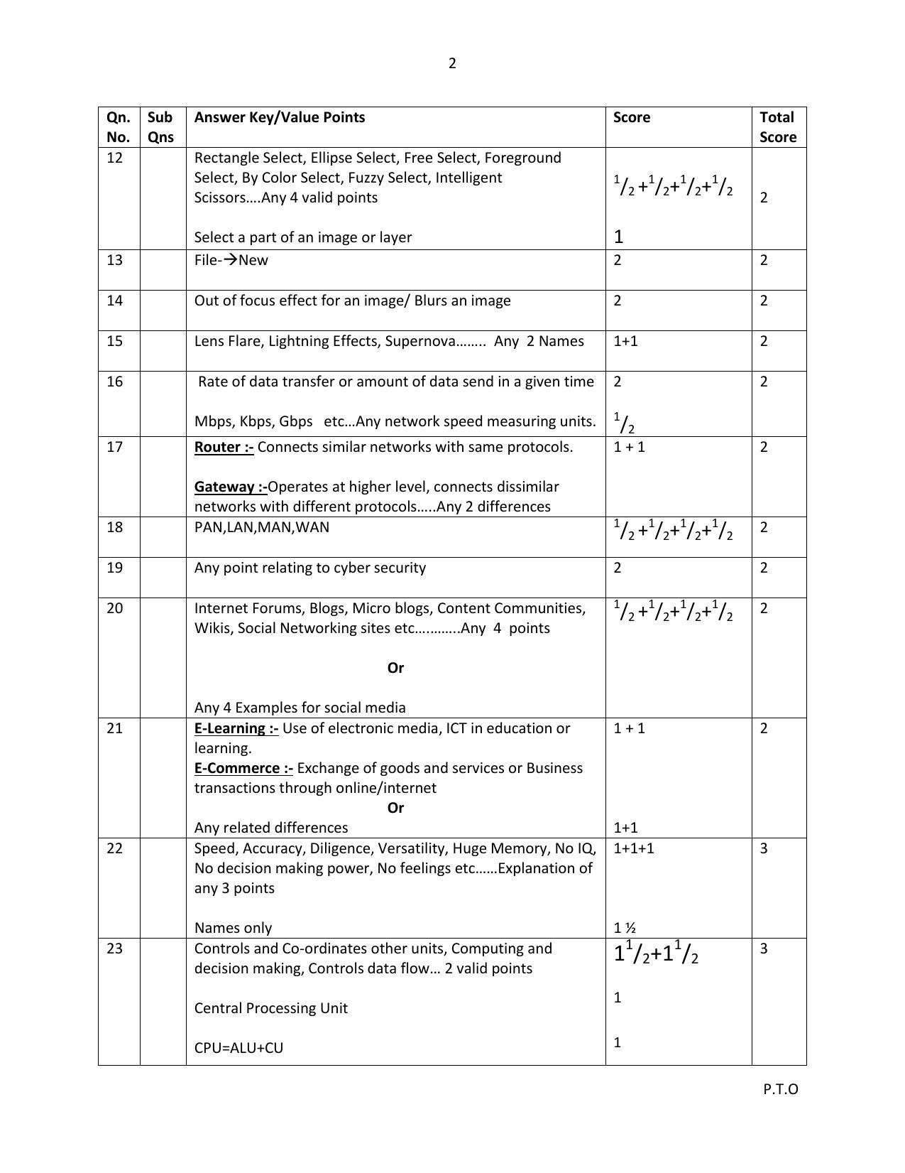 Kerala Plus One (Class 11th) Computer Application-Humanities Answer Key 2021 - Page 2