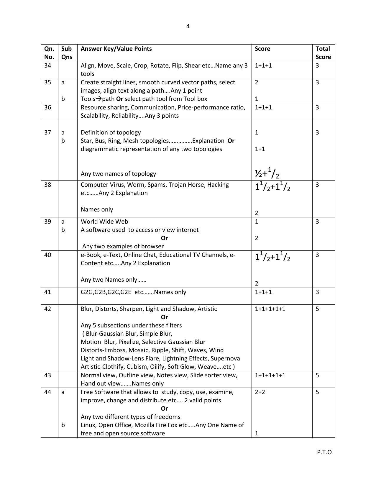 Kerala Plus One (Class 11th) Computer Application-Humanities Answer Key 2021 - Page 4