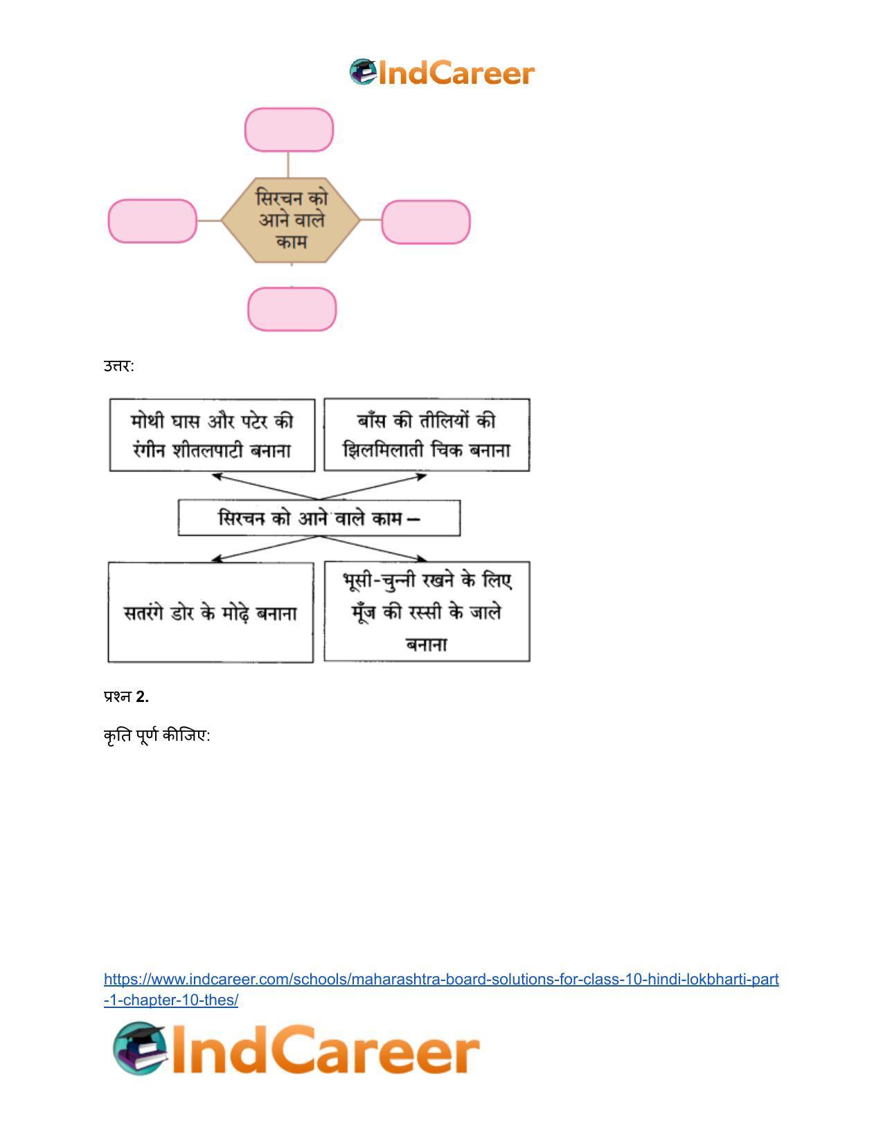 Maharashtra Board Solutions for Class 10- Hindi Lokbharti (Part 1): Chapter 10- ठेस - Page 3