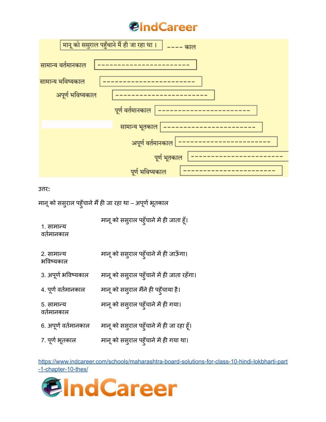 Maharashtra Board Solutions for Class 10- Hindi Lokbharti (Part 1): Chapter 10- ठेस - Page 8