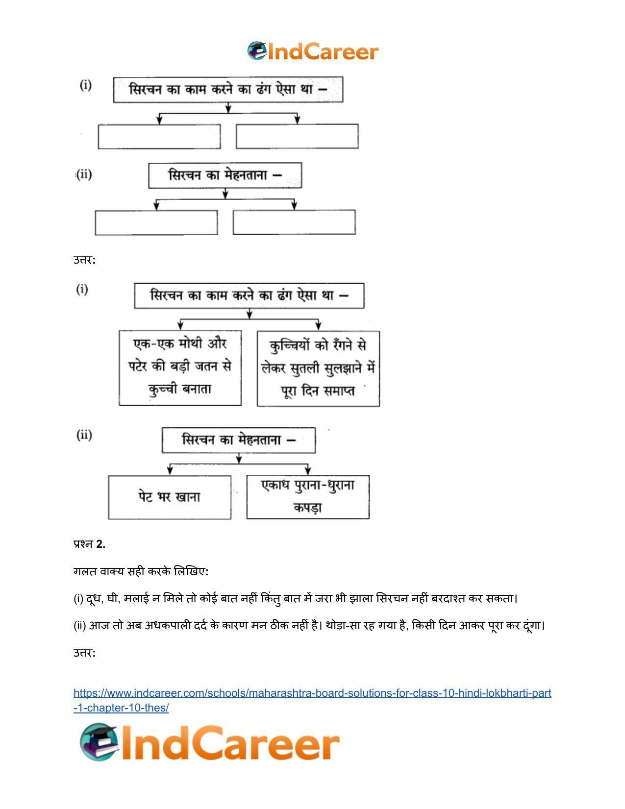Maharashtra Board Solutions for Class 10- Hindi Lokbharti (Part 1): Chapter 10- ठेस - Page 12