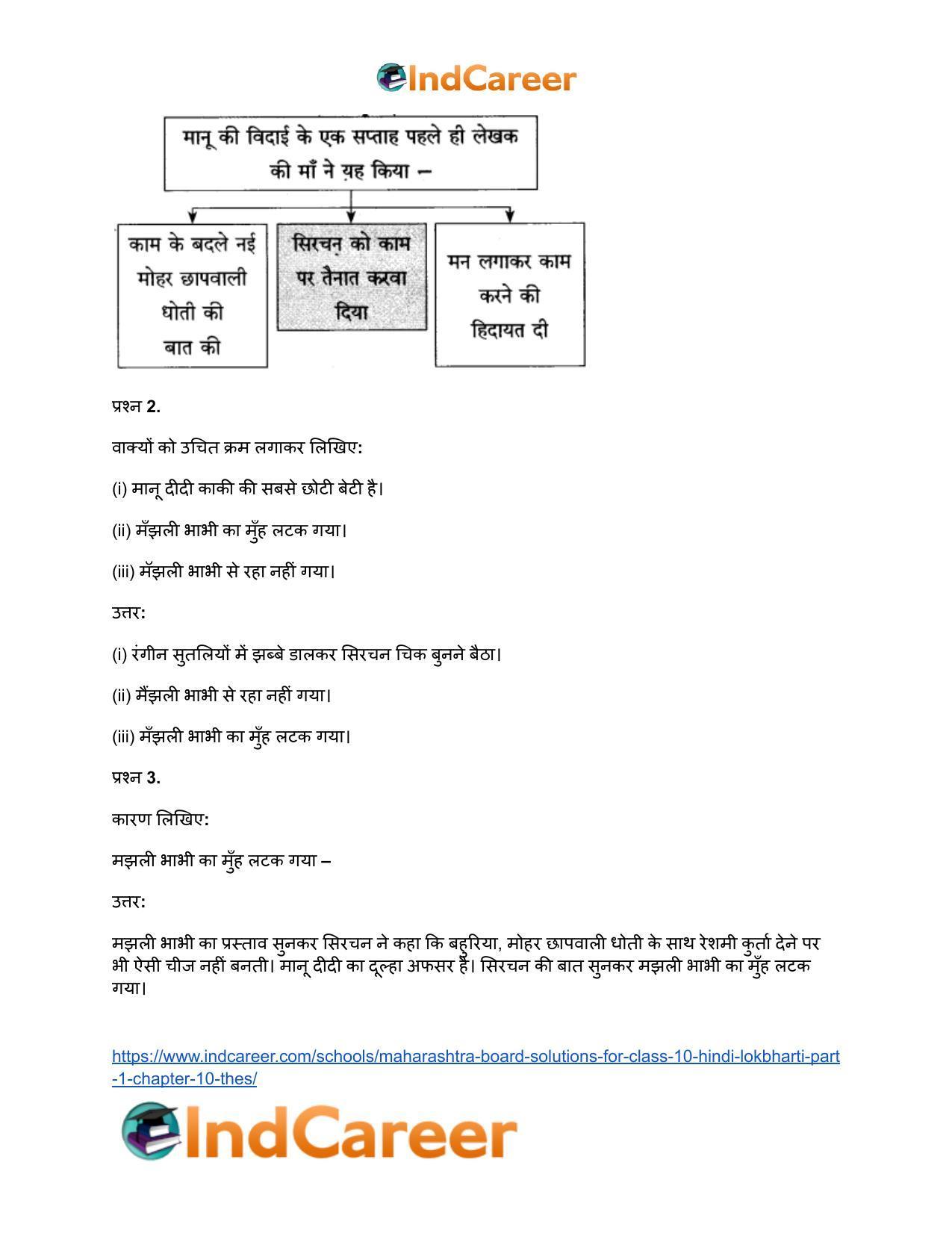 Maharashtra Board Solutions for Class 10- Hindi Lokbharti (Part 1): Chapter 10- ठेस - Page 15