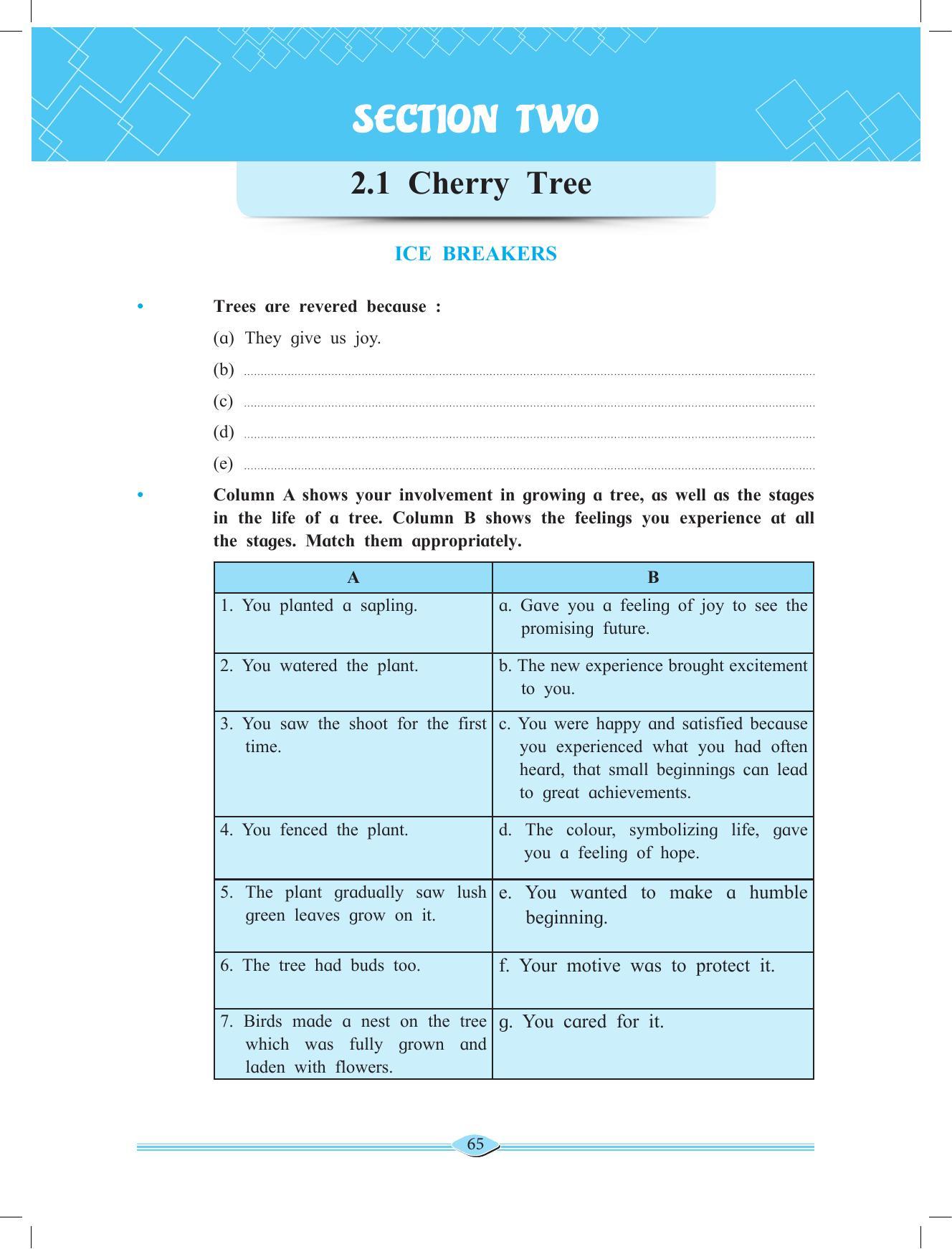 Maharashtra Board Class 11 English Textbook - Page 79