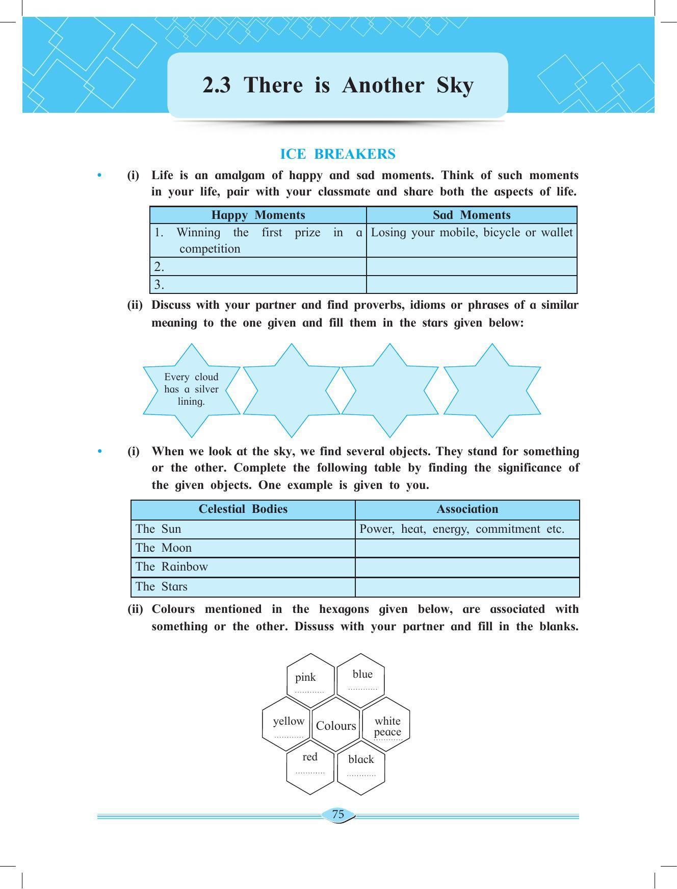 Maharashtra Board Class 11 English Textbook - Page 89