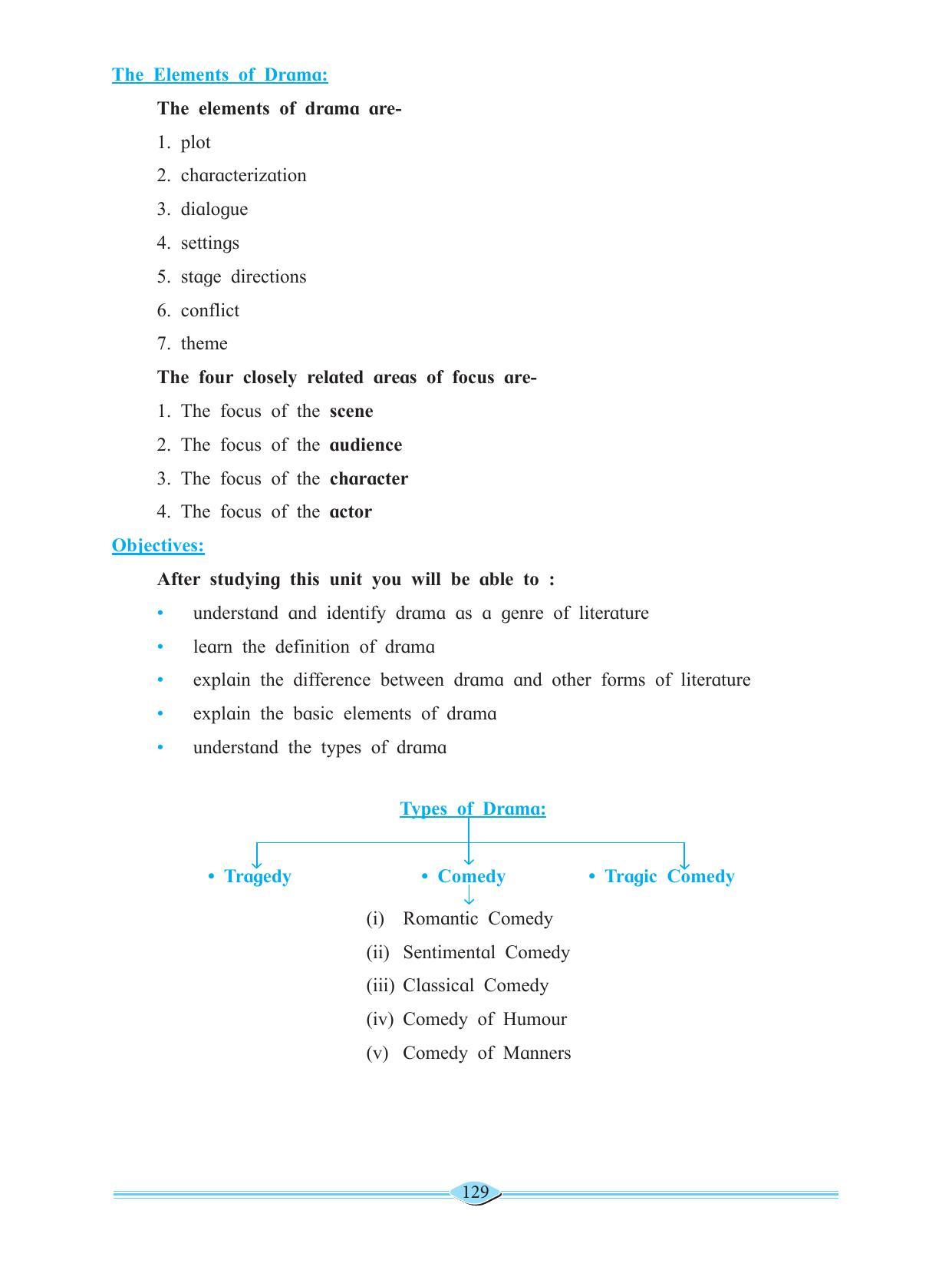 Maharashtra Board Class 11 English Textbook - Page 143