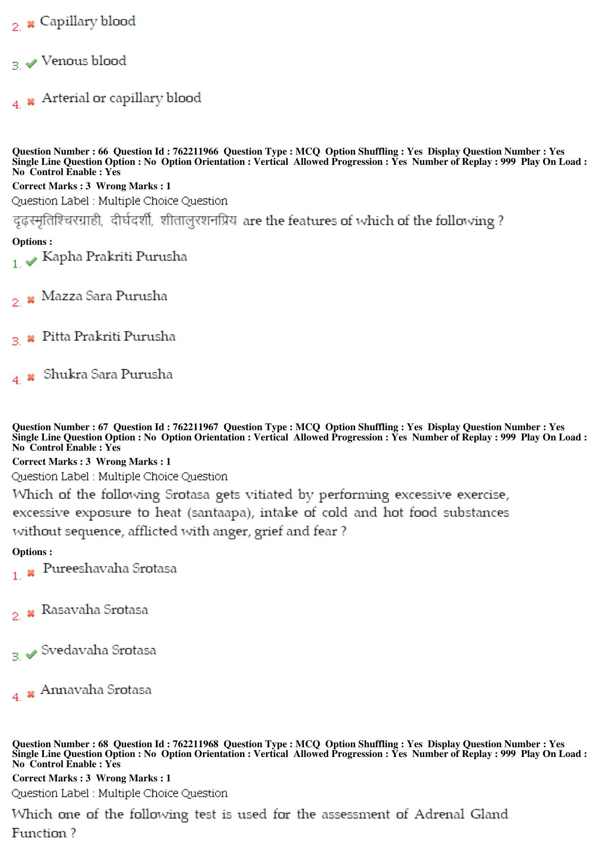 BHU RET Kriya Sharir 2019 Question Paper - Page 31