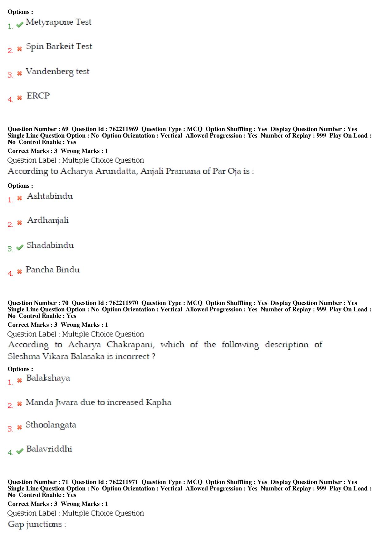 BHU RET Kriya Sharir 2019 Question Paper - Page 32