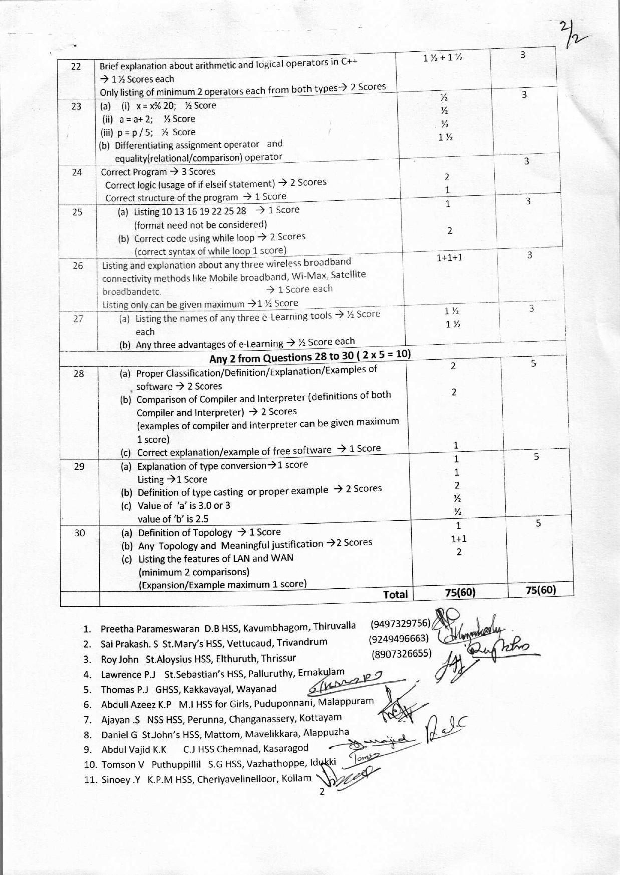 Kerala Plus One 2018 Computer Application (Commerce) Answer Key - Page 2