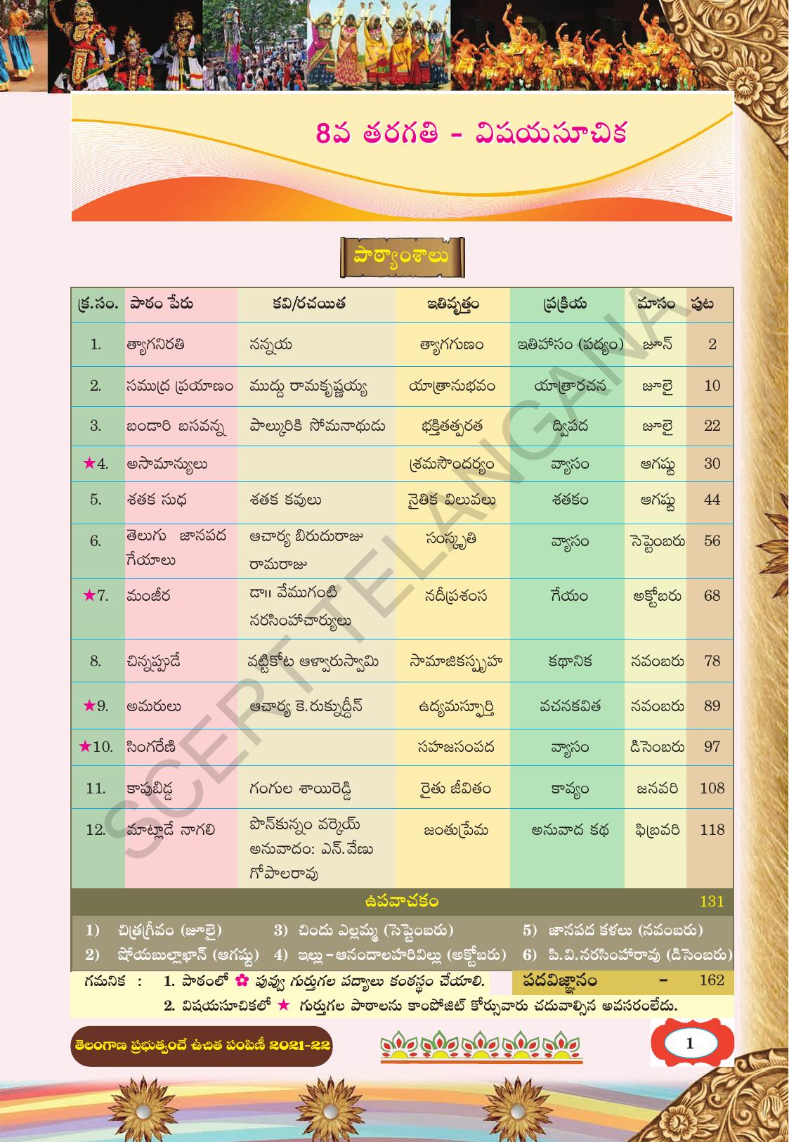 TS SCERT Class 8 First Language (Telugu Medium) Text Book - Page 13