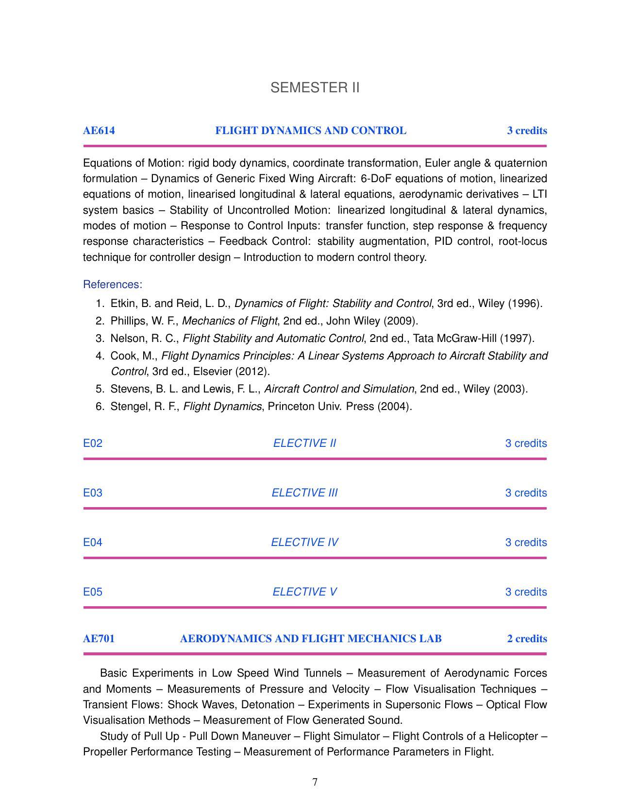 M.Tech in Aerodynamics and Flight Mechanics IIST ,Thiruvananthapuram - Page 7