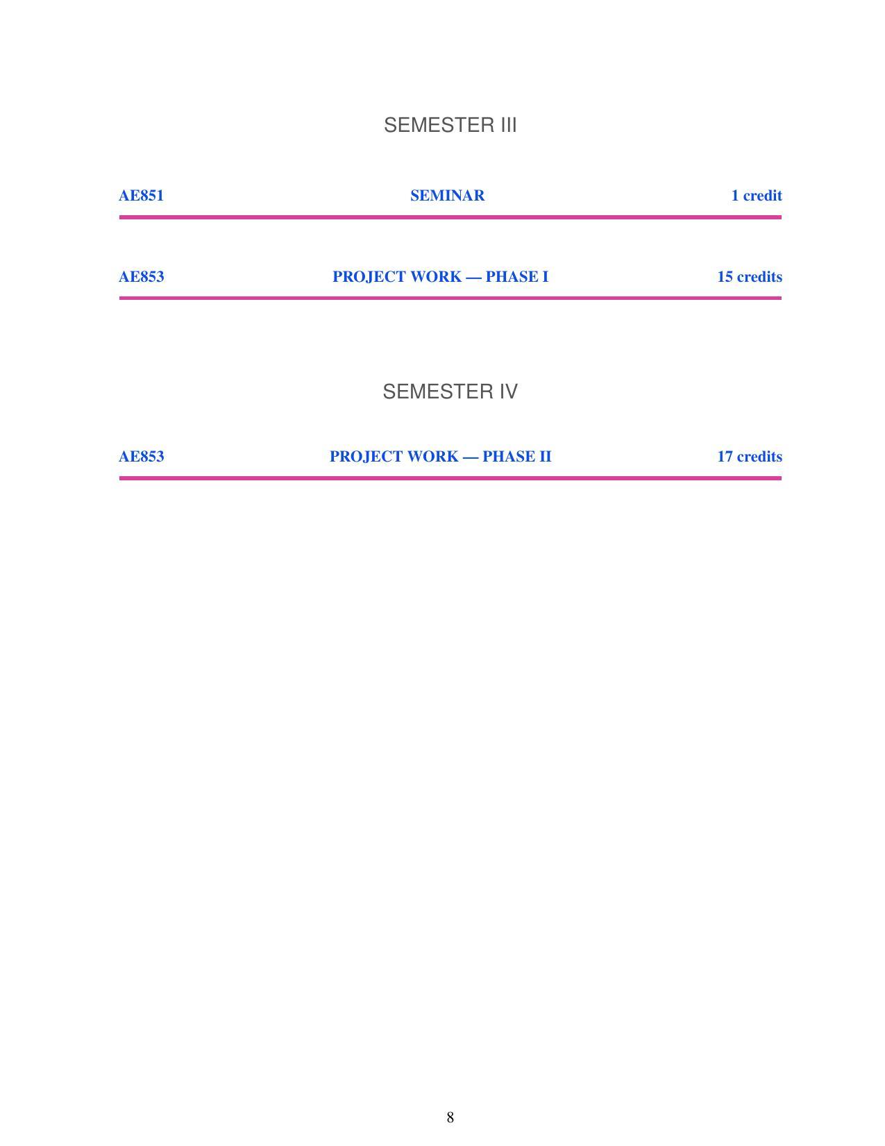 M.Tech in Aerodynamics and Flight Mechanics IIST ,Thiruvananthapuram - Page 8
