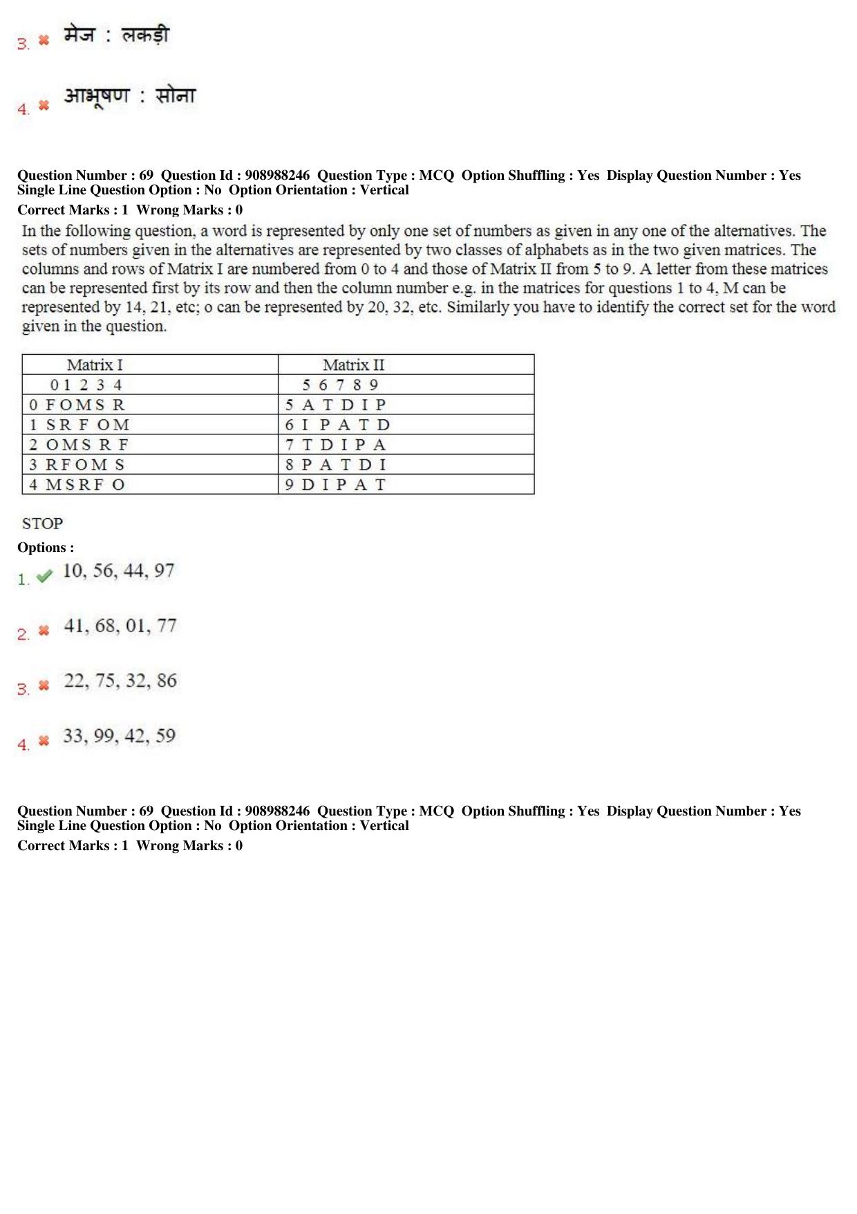 MP CPCT 28th Oct 2018 CPCT Question Paper Shift 1 - Page 50