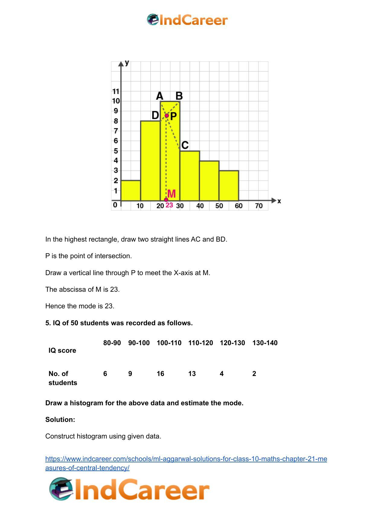 ML Aggarwal Solutions for Class 10 Maths Chapter 21- Measures Of Central Tendency - Page 62