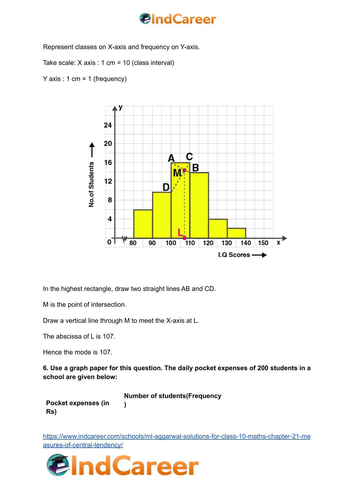 ML Aggarwal Solutions for Class 10 Maths Chapter 21- Measures Of Central Tendency - Page 63