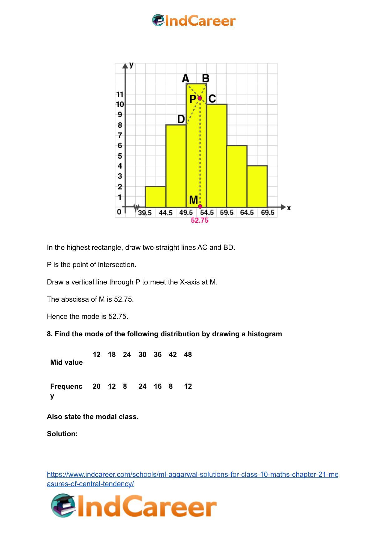 ML Aggarwal Solutions for Class 10 Maths Chapter 21- Measures Of Central Tendency - Page 67