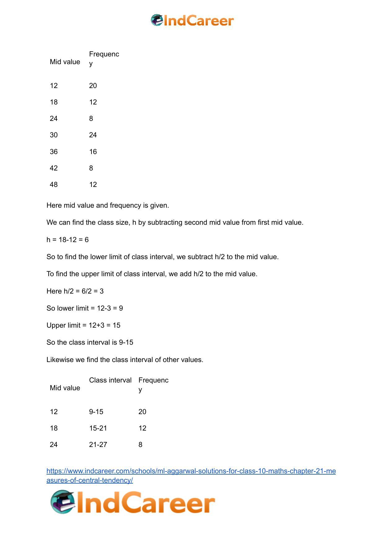 ML Aggarwal Solutions for Class 10 Maths Chapter 21- Measures Of Central Tendency - Page 68