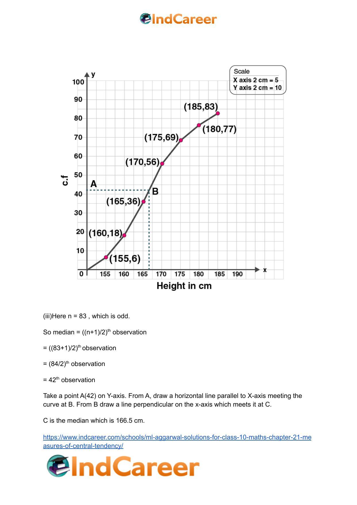 ML Aggarwal Solutions for Class 10 Maths Chapter 21- Measures Of Central Tendency - Page 77