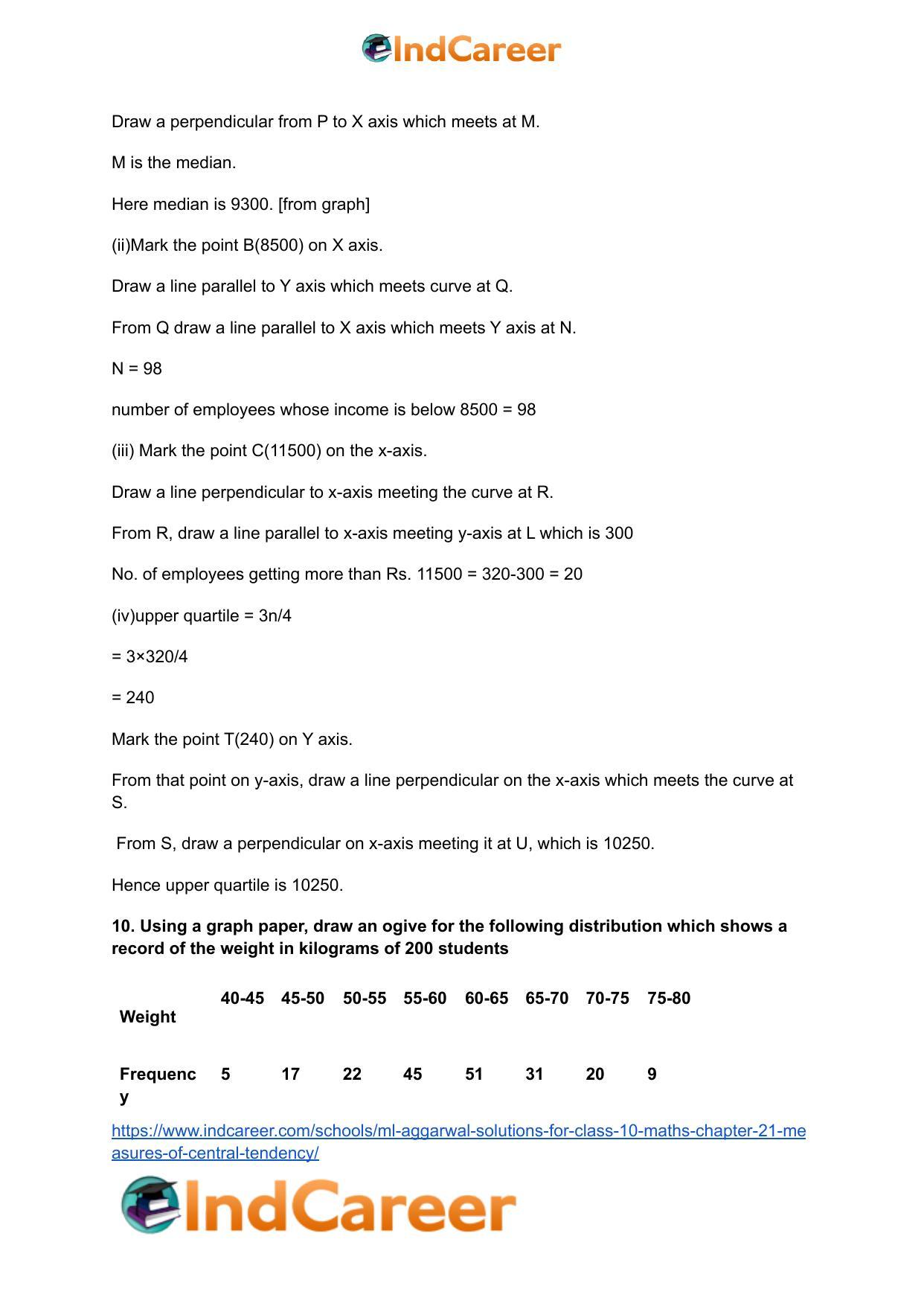 ML Aggarwal Solutions for Class 10 Maths Chapter 21- Measures Of Central Tendency - Page 99