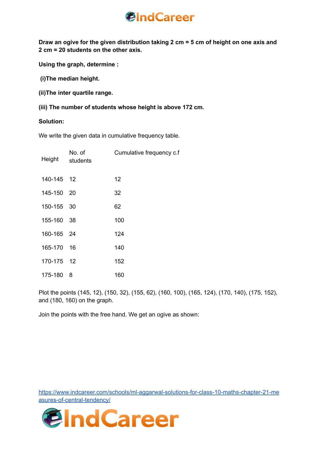 ML Aggarwal Solutions for Class 10 Maths Chapter 21- Measures Of Central Tendency - Page 109