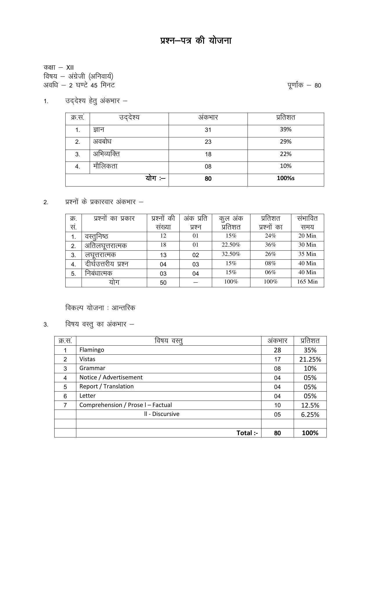 RBSE 12th Model Paper 2022 - Page 16