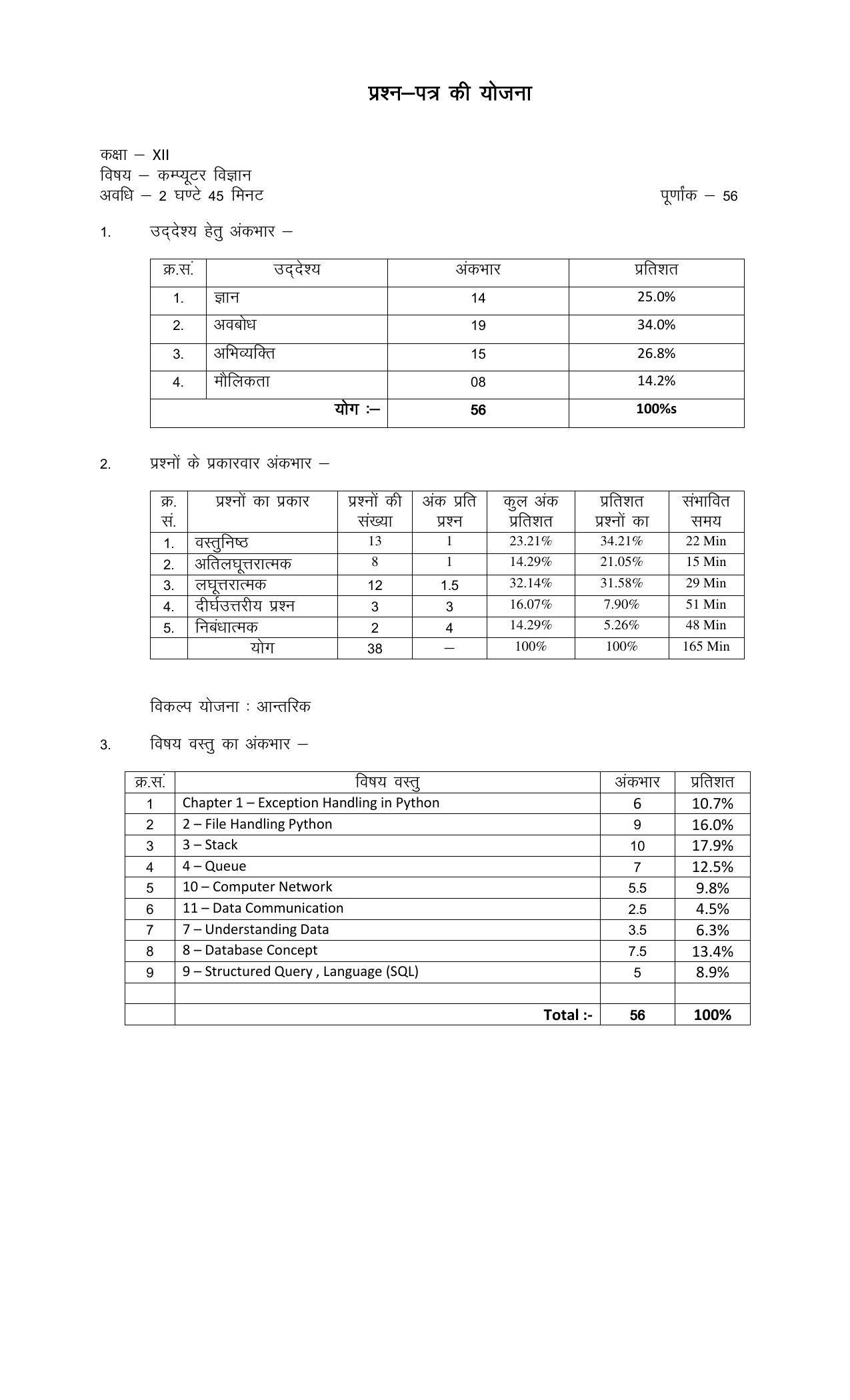 RBSE 12th Model Paper 2022 - Page 18