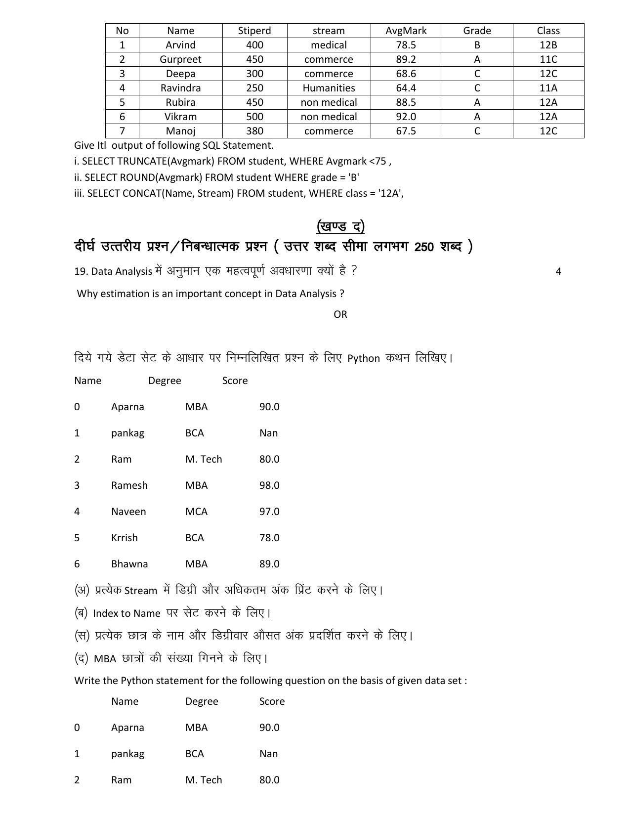 RBSE 12th Model Paper 2022 - Page 36
